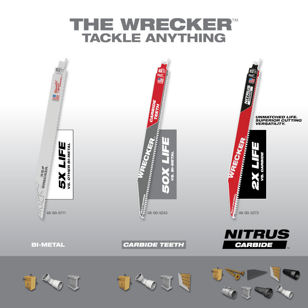 Three 12" reciprocating saw blades: white bi-metal, gray carbide tooth, and red/black nitrus carbide with accessories.
