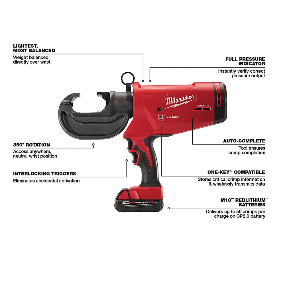 Red and black Milwaukee M18 cordless crimper with battery, featuring curved jaw head and labeled control features.