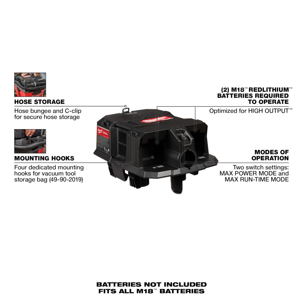 Black Milwaukee M18 FUEL wet/dry vacuum motor head with dual battery slots, hose storage, and mounting hooks on top.