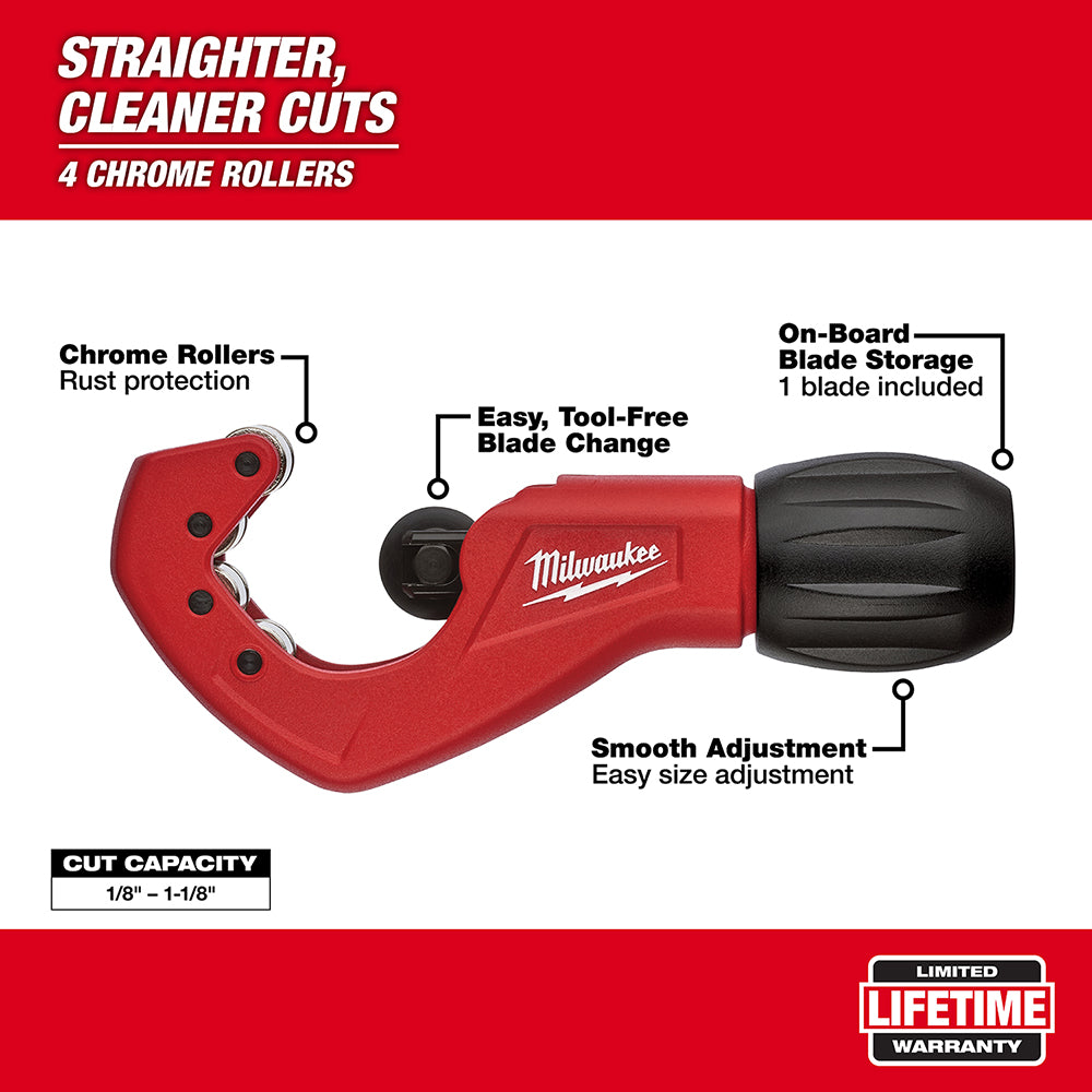 Milwaukee red and black tubing cutter with four chrome rollers, black knob handle, and labeled features for blade storage and