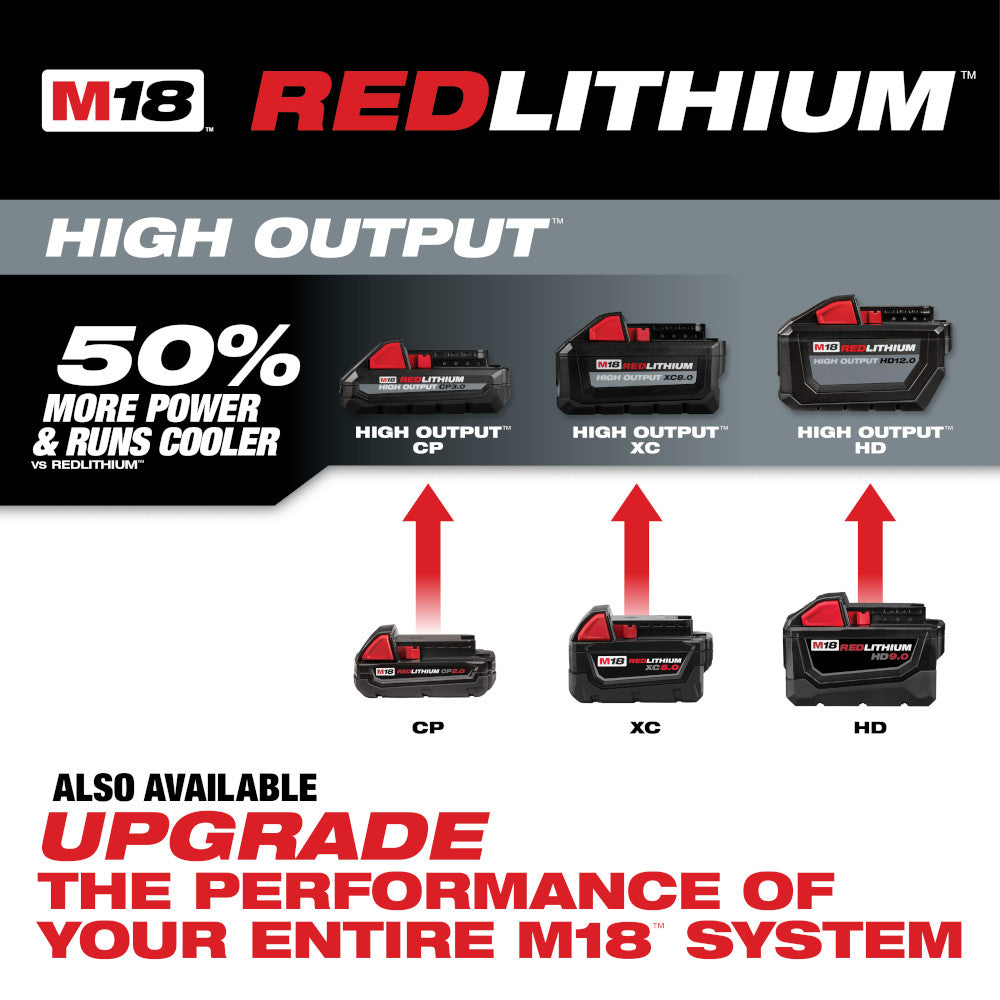 Milwaukee M18 REDLITHIUM 2.0Ah compact battery pack with red and black casing shown among other battery models.
