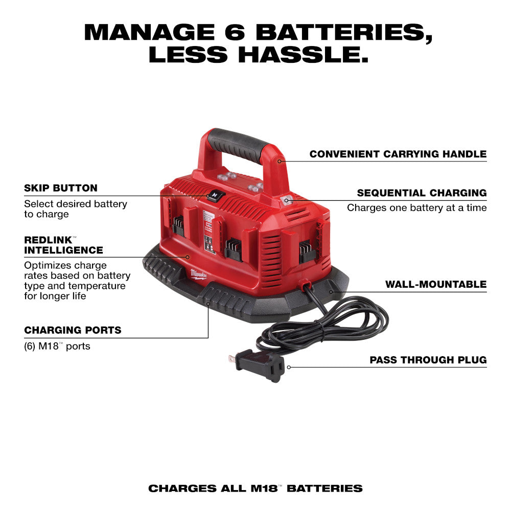 Red and black Milwaukee M18 sequential charger with six charging ports, carrying handle, and power cord with pass-through plu
