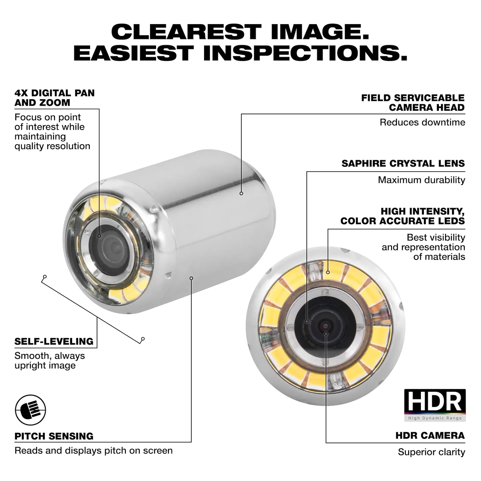Cylindrical camera head with yellow LED ring lights, sapphire lens, and self-leveling mechanism for pipeline inspection.