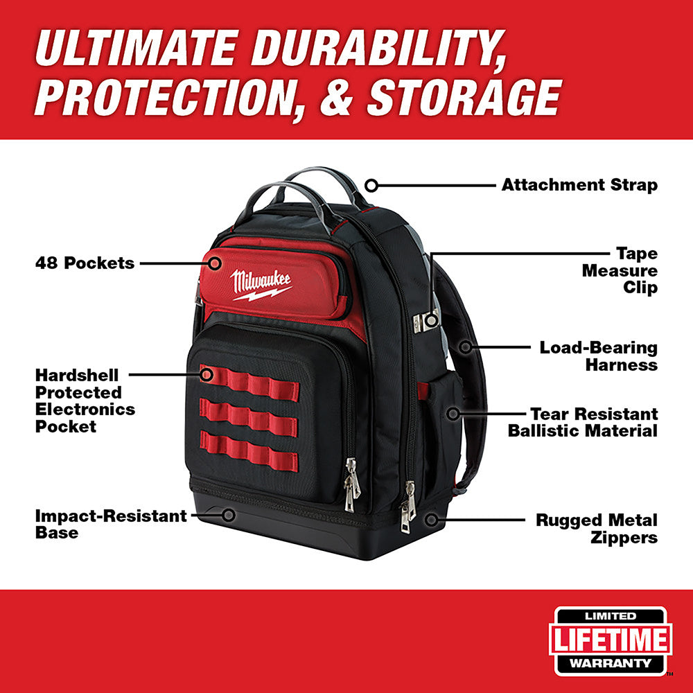 Black and red Milwaukee backpack with multiple pockets, padded straps, metal zippers, and attachment points for tools and acc