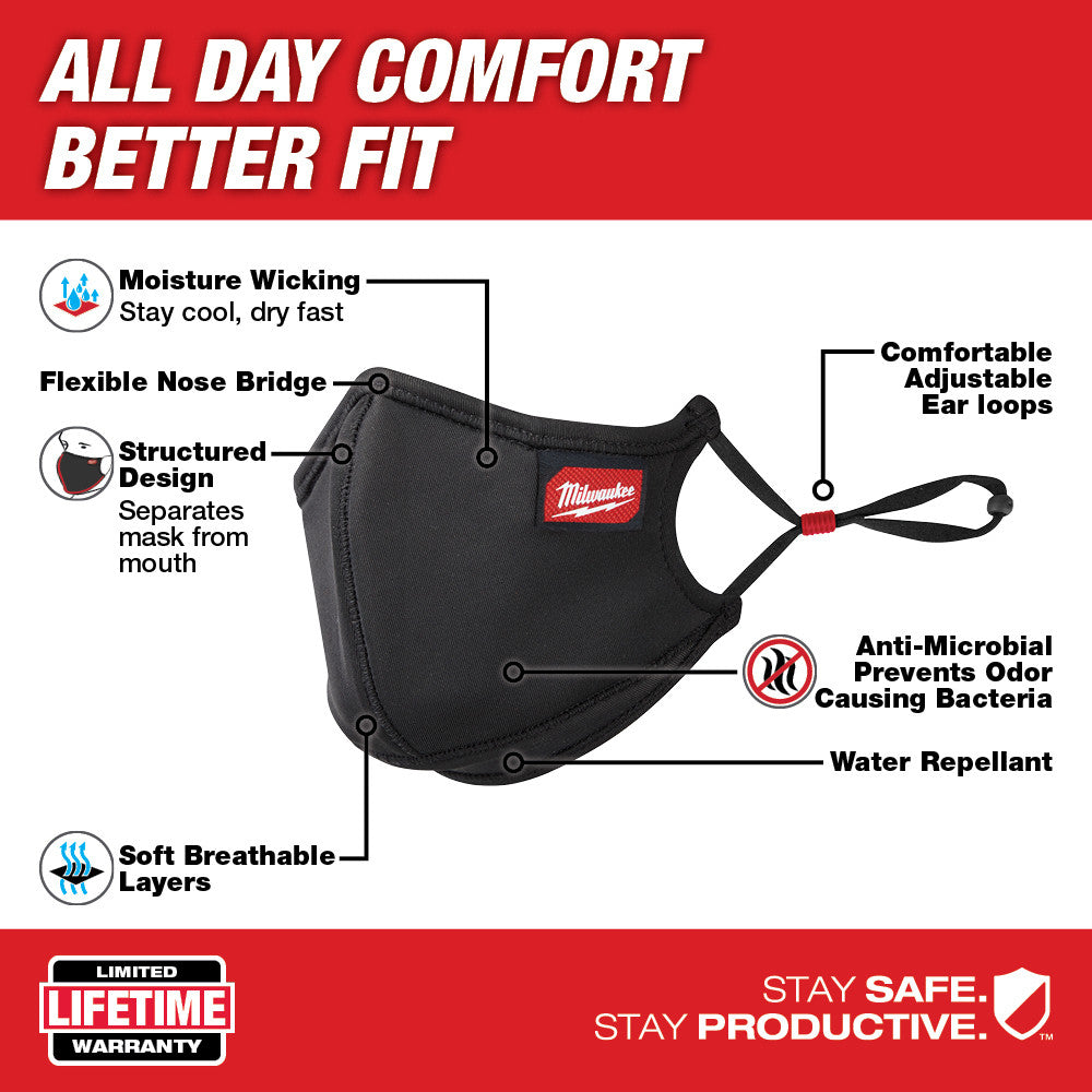 Three black reusable face masks with flexible nose bridge, adjustable ear loops, and Milwaukee branding label.