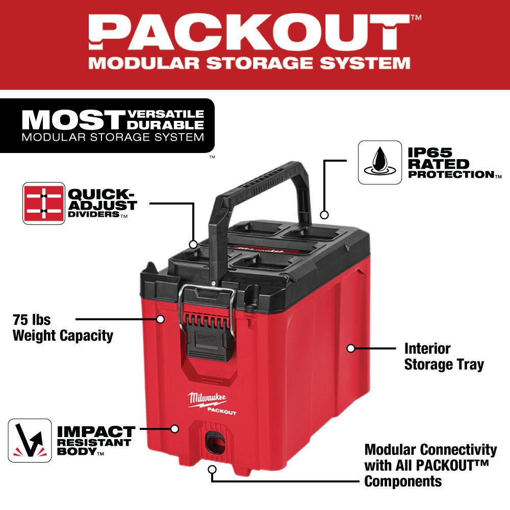 Red and black Milwaukee PACKOUT compact tool box with carrying handle, interior storage tray, and modular connectivity ports.