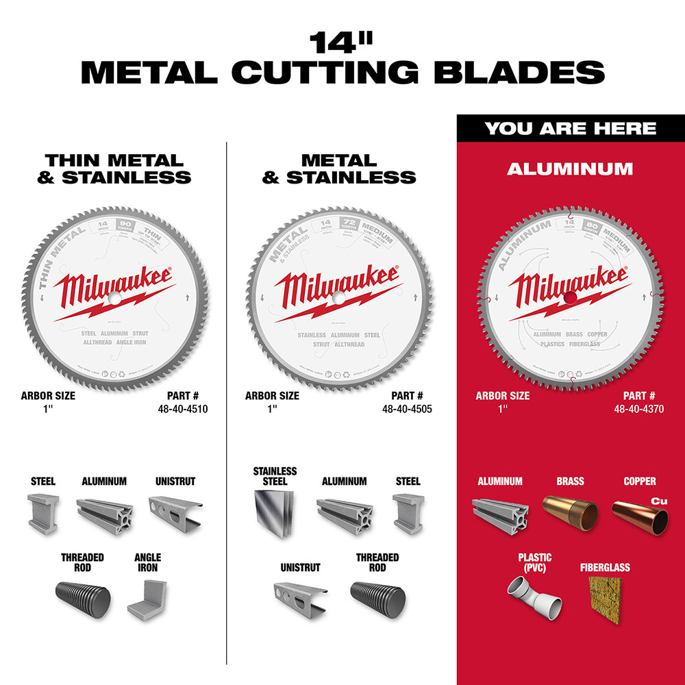 Milwaukee 14 in. aluminum cutting circular saw blade with gray teeth and white center hub.