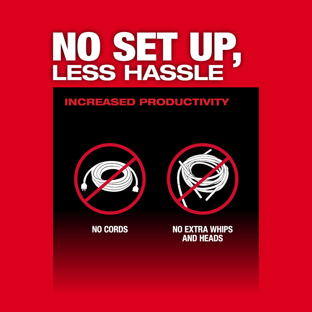 Marketing graphic with red background showing "No Set Up, Less Hassle" text and prohibited symbol icons for cords and equipme