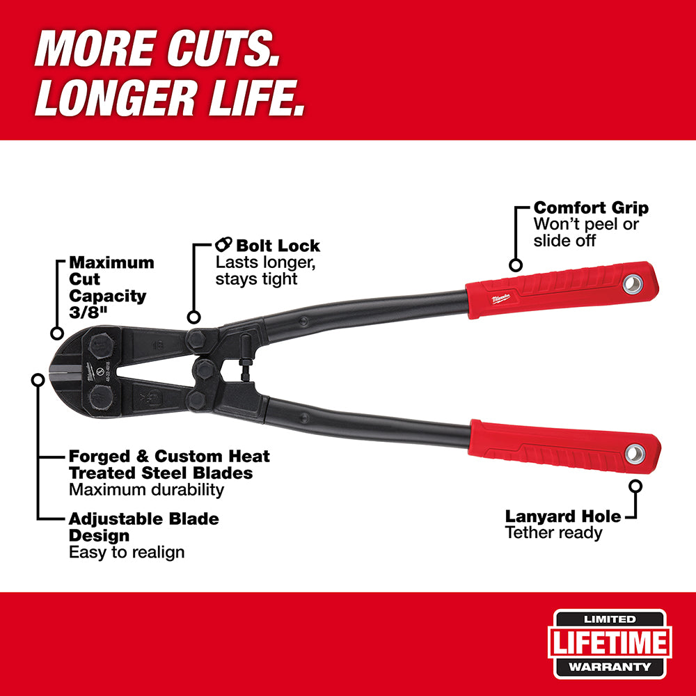 Black and red bolt cutter with labeled features including cutting head, steel blades, and red comfort grips.
