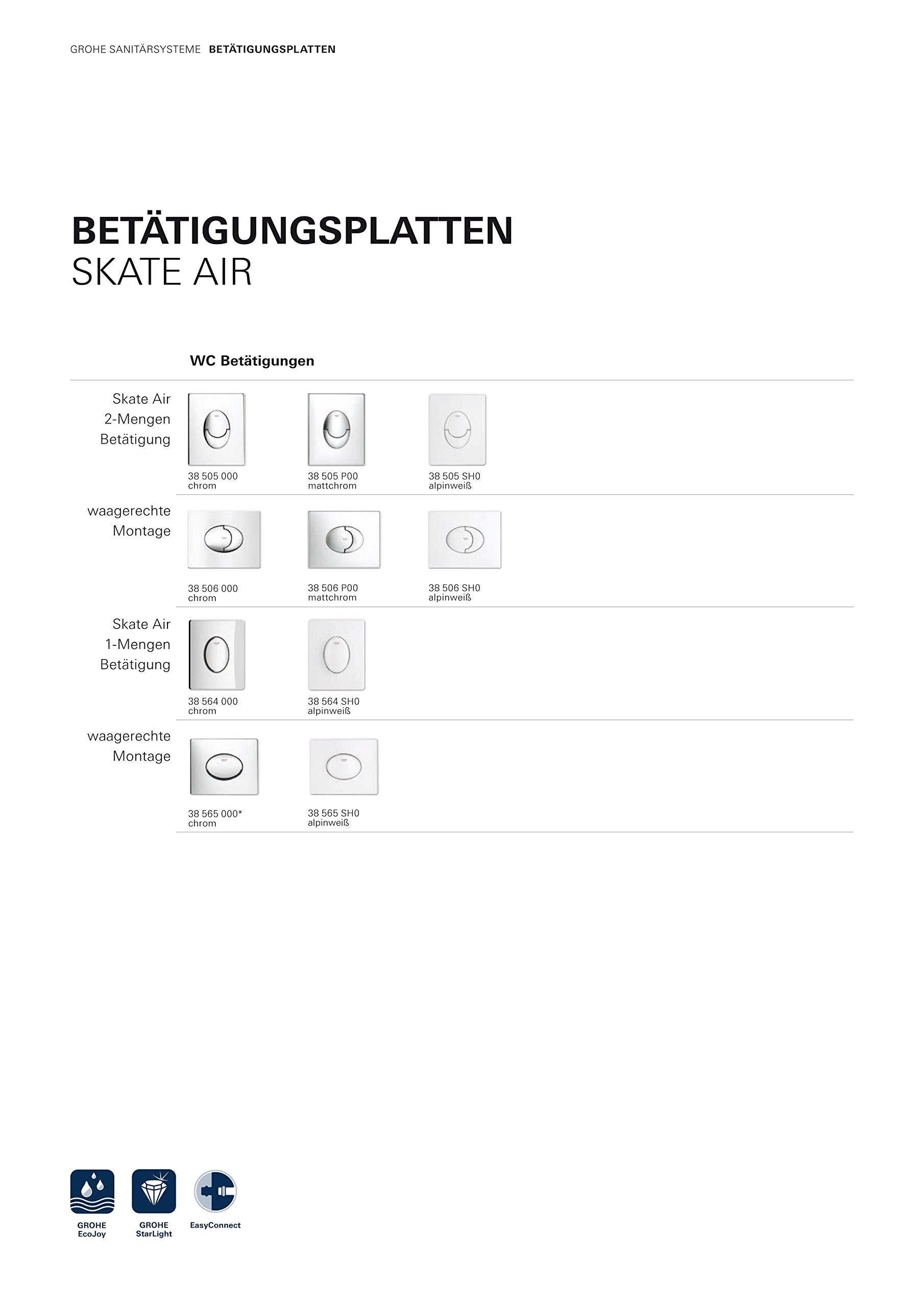 Grohe Skate 38506SH0 Wall Plate in Grohe Alpine White