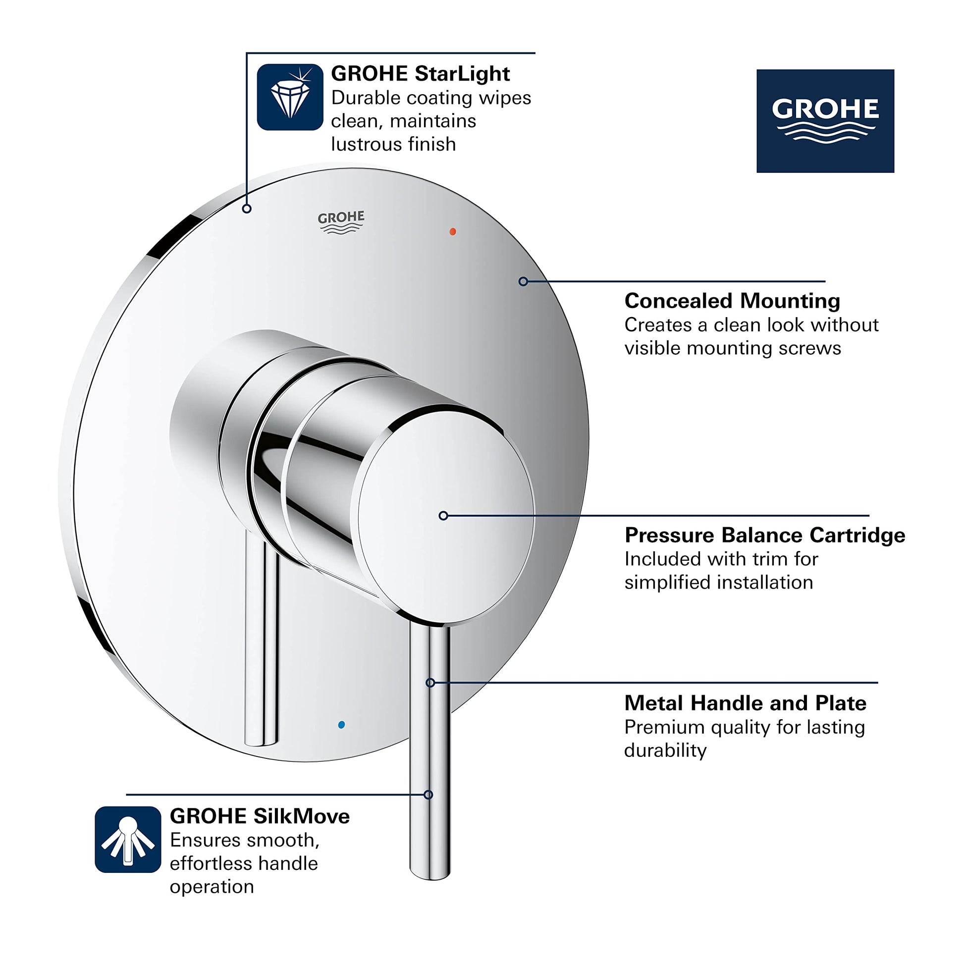 Grohe Concetto brushed cool sunrise pressure balance valve trim with cylindrical handle and round escutcheon plate.