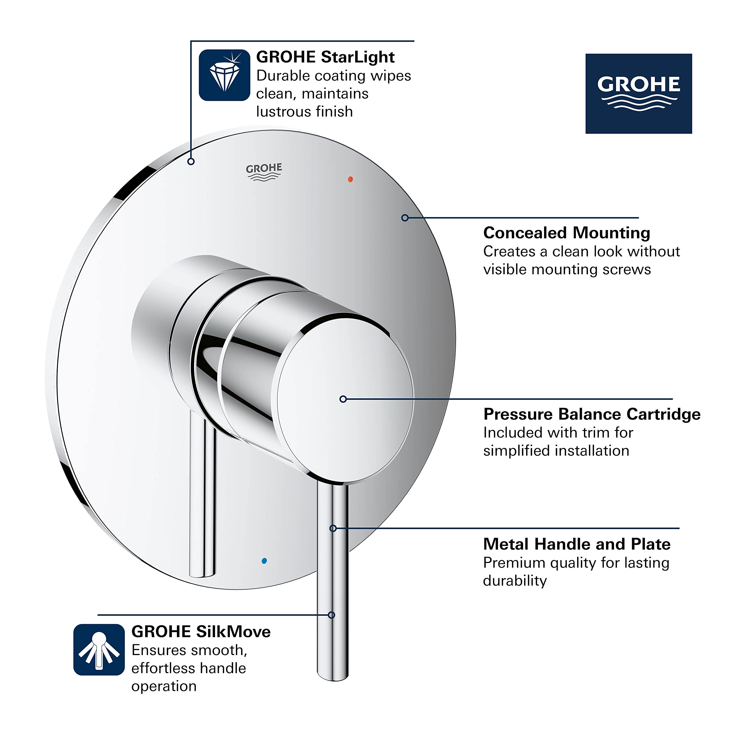 Grohe Concetto brushed nickel pressure balance valve trim with cylindrical handle and circular escutcheon plate.