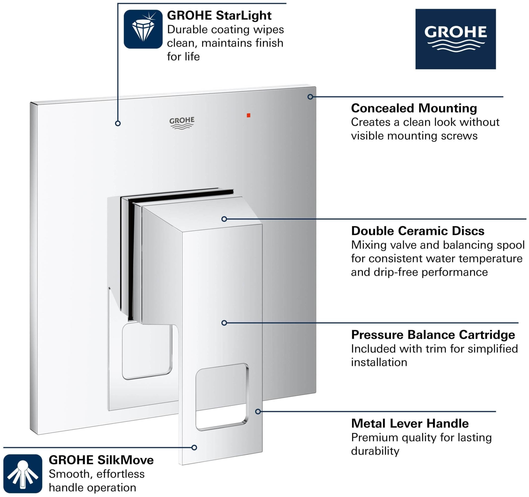 Matte black pressure balance valve trim with metal lever handle and concealed mounting on wall plate.
