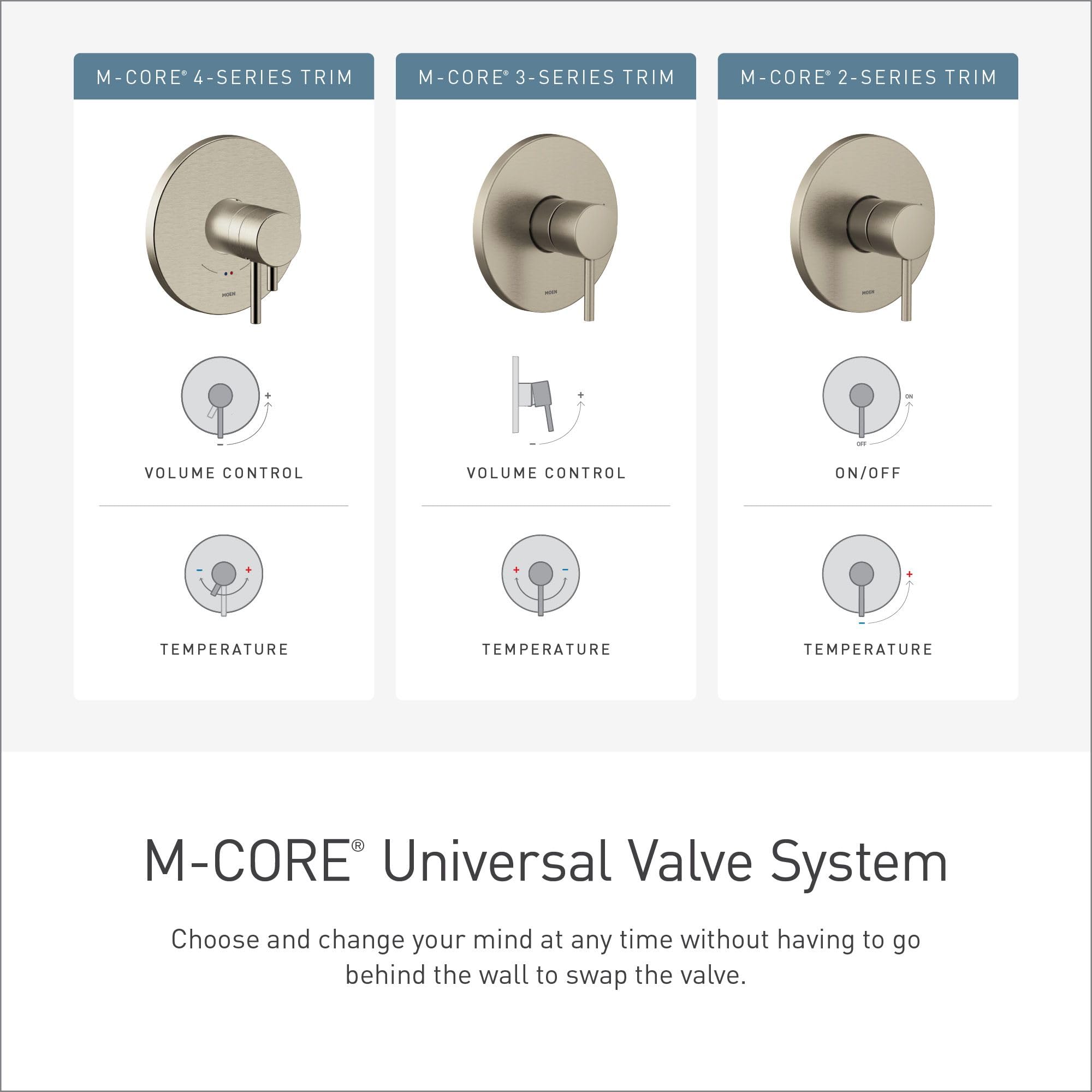 Brushed nickel shower trim with single handle, showing M-CORE 2-Series valve with on/off and temperature controls.