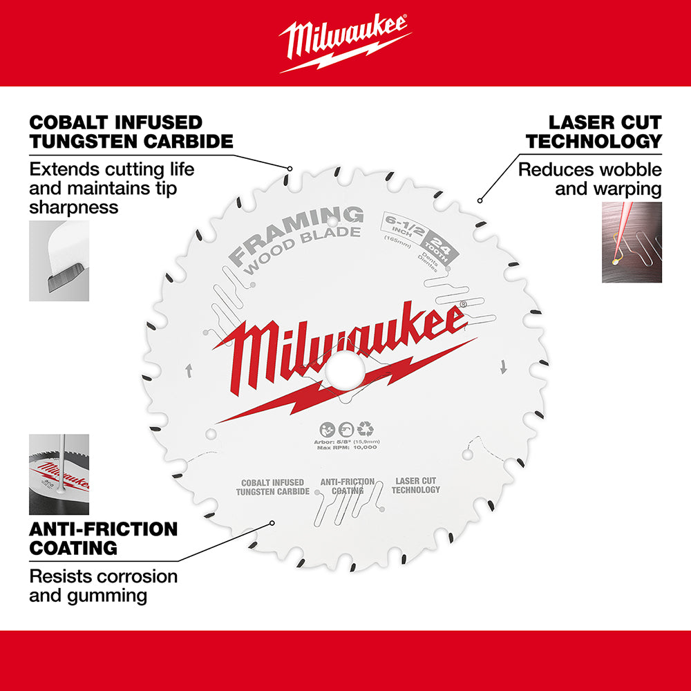 Milwaukee 6-1/2 inch circular saw blade with 24 teeth, white with red Milwaukee logo and feature callouts.