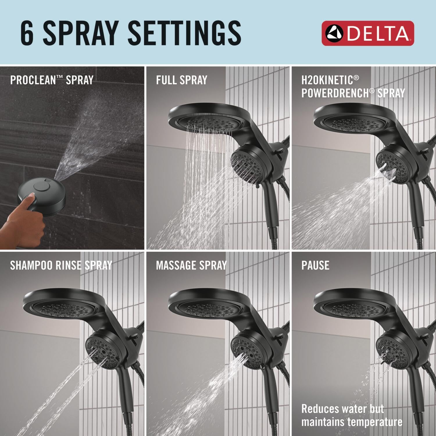 Matte black Delta showerhead and handheld spray with six spray settings including full spray, ProClean, H2Okinetic PowerDrenc