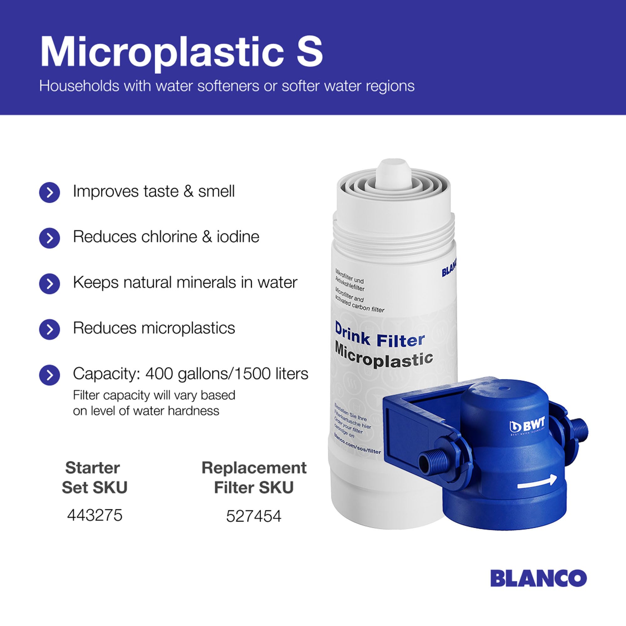 Blanco Microplastic Filter Starter Set in Chrome - 443275