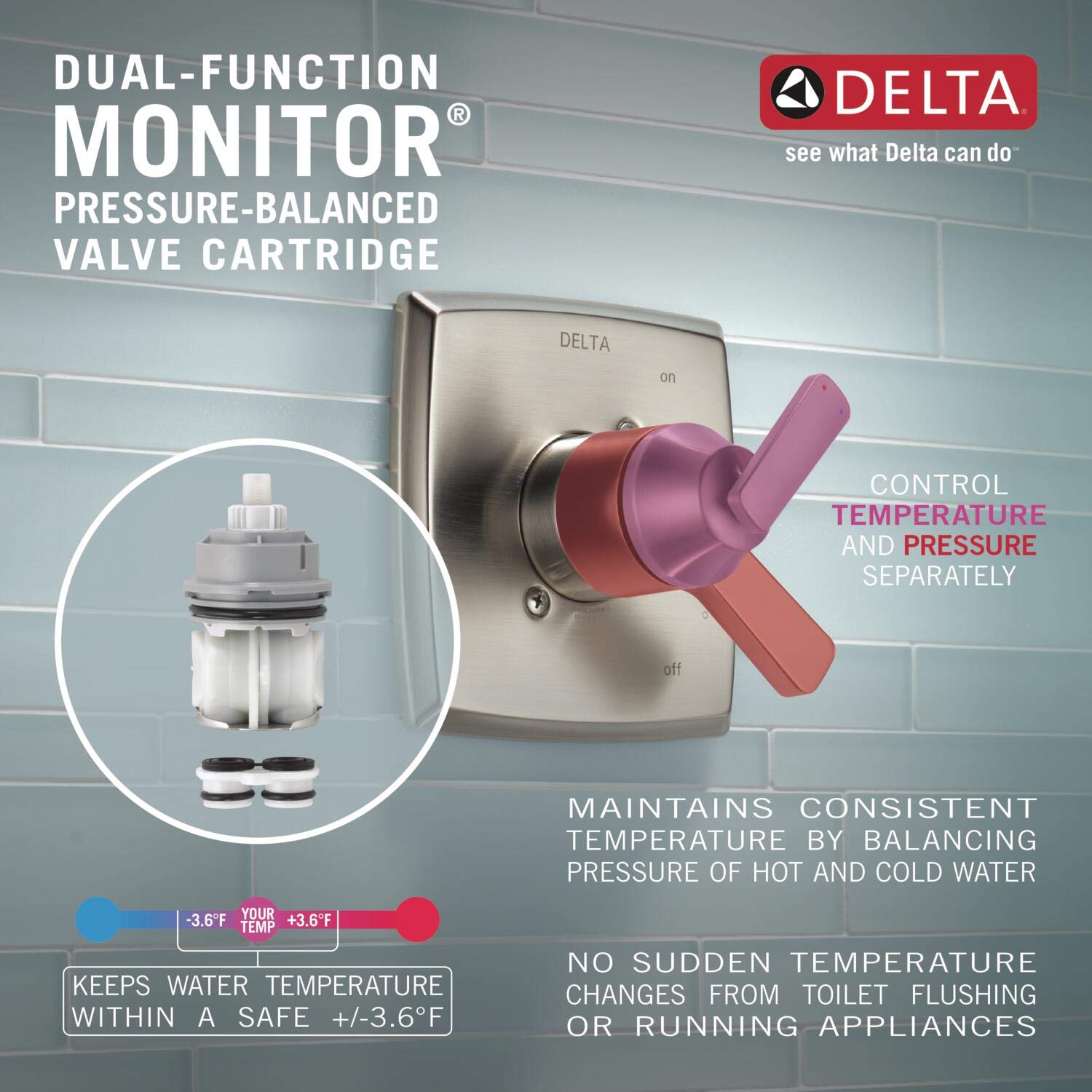 Stainless steel thermostatic shower valve trim with pink lever handle and pressure-balanced cartridge system shown with inter