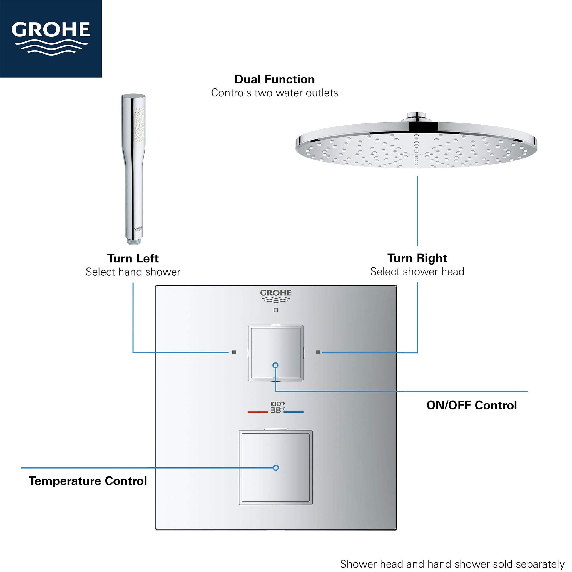 Grohe Grohtherm chrome thermostatic valve trim with dual handles controlling temperature and on/off functions for two water o