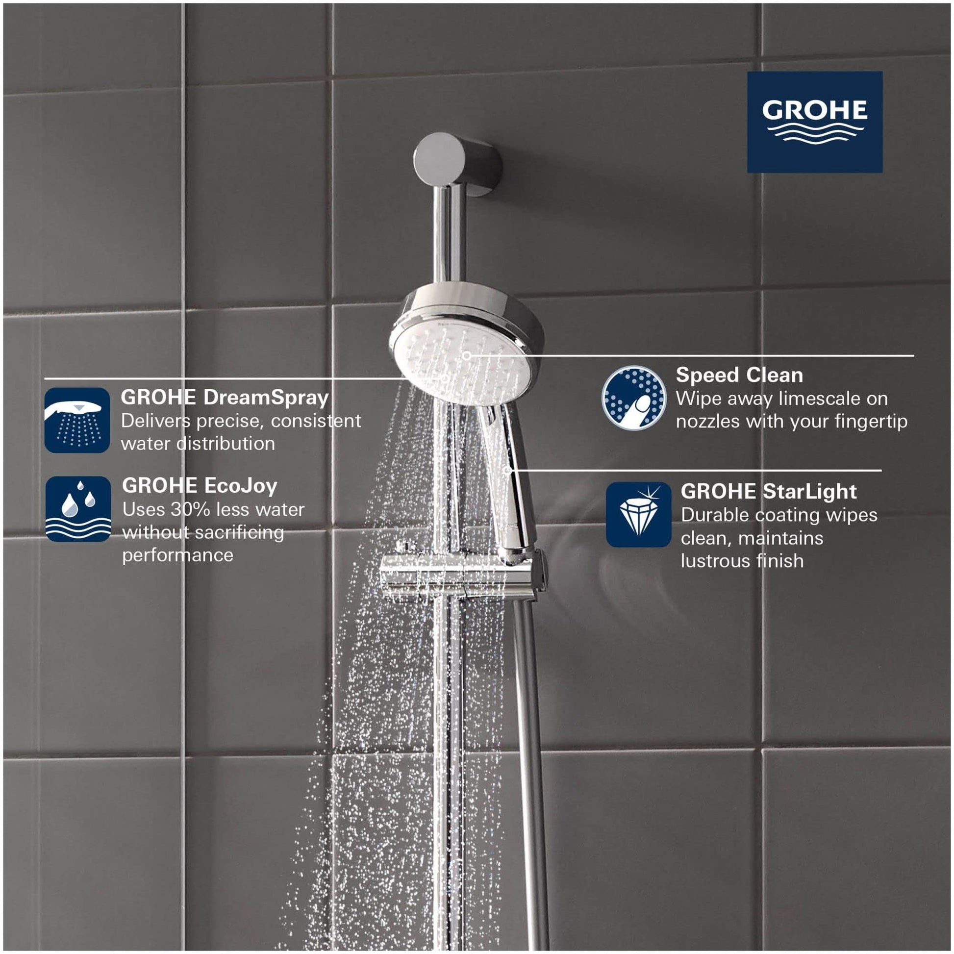 Chrome hand shower with circular head mounted on wall bracket, dispensing water in two spray patterns against tiled bathroom 