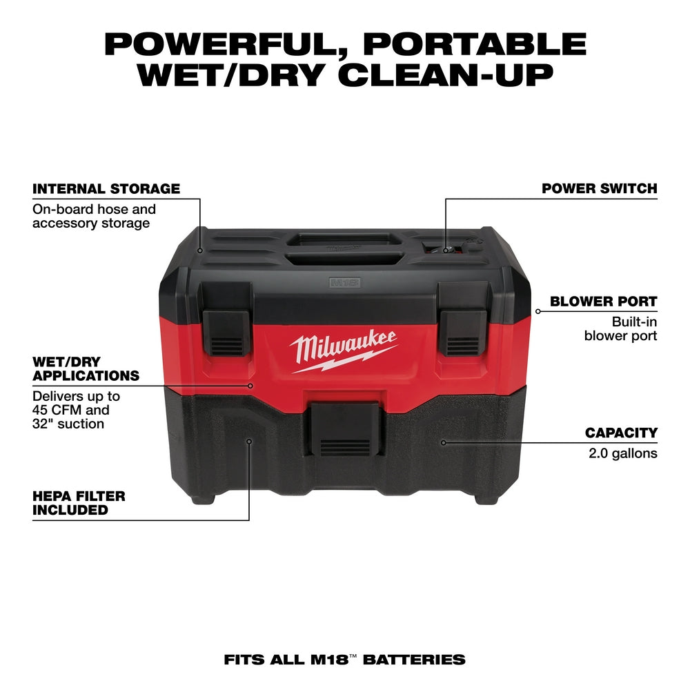 Red and black Milwaukee M18 wet/dry vacuum with labeled features including power switch, blower port, and 2.0-gallon capacity