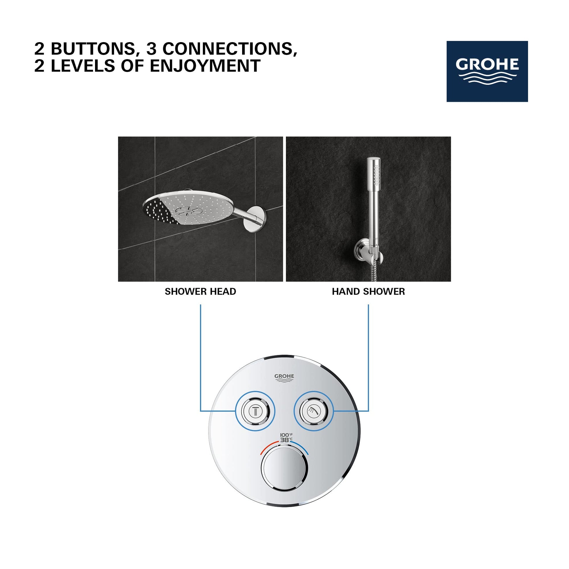 Grohe thermostatic valve trim with two buttons and one lever control, connecting to overhead shower head and hand shower wand
