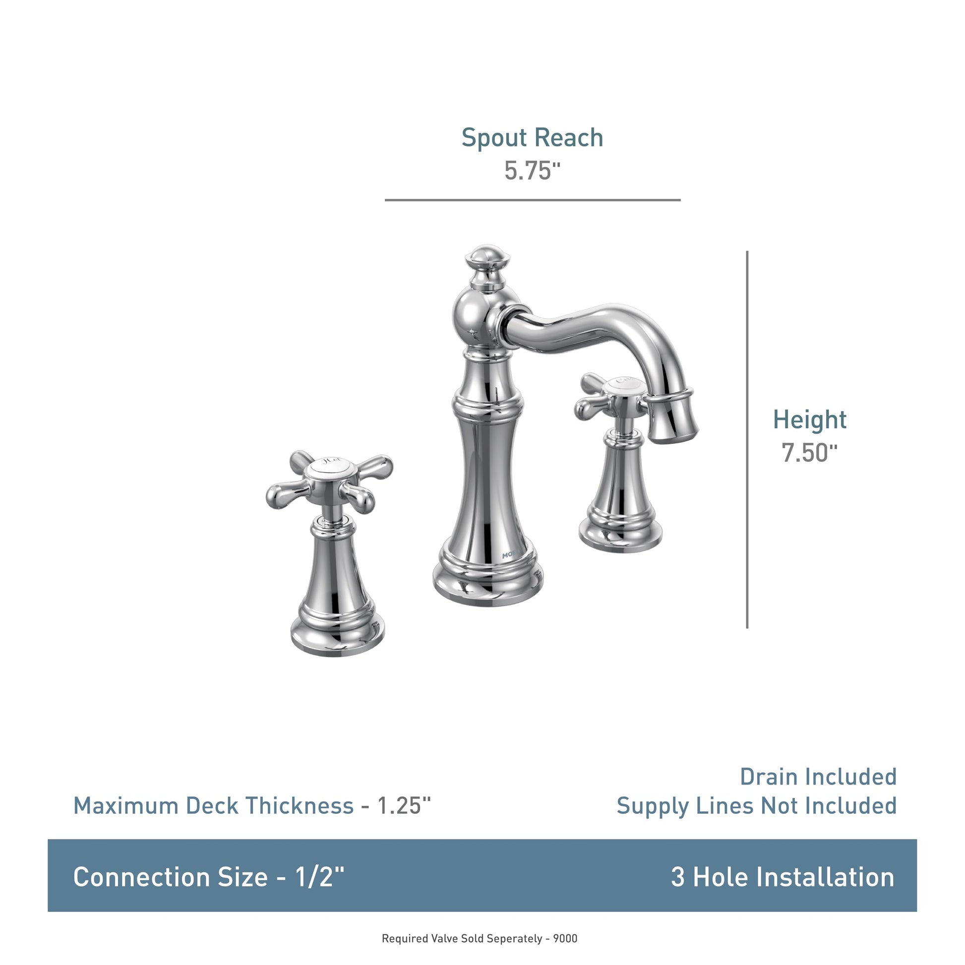 Brushed nickel widespread bathroom faucet with two cross handles, curved spout, and 7.50" height.