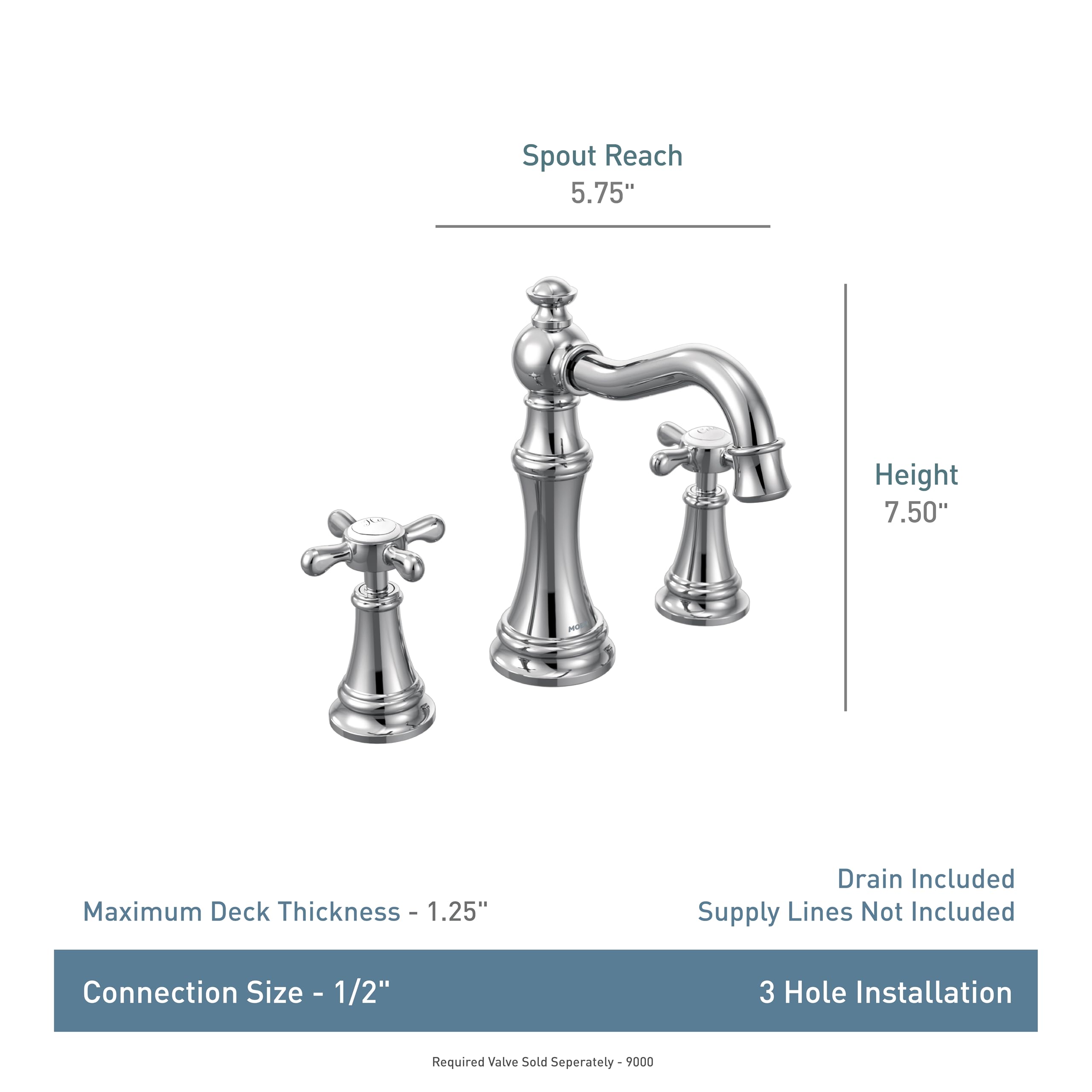 Brushed nickel widespread bathroom faucet with two cross handles, curved spout, and 7.50" height.