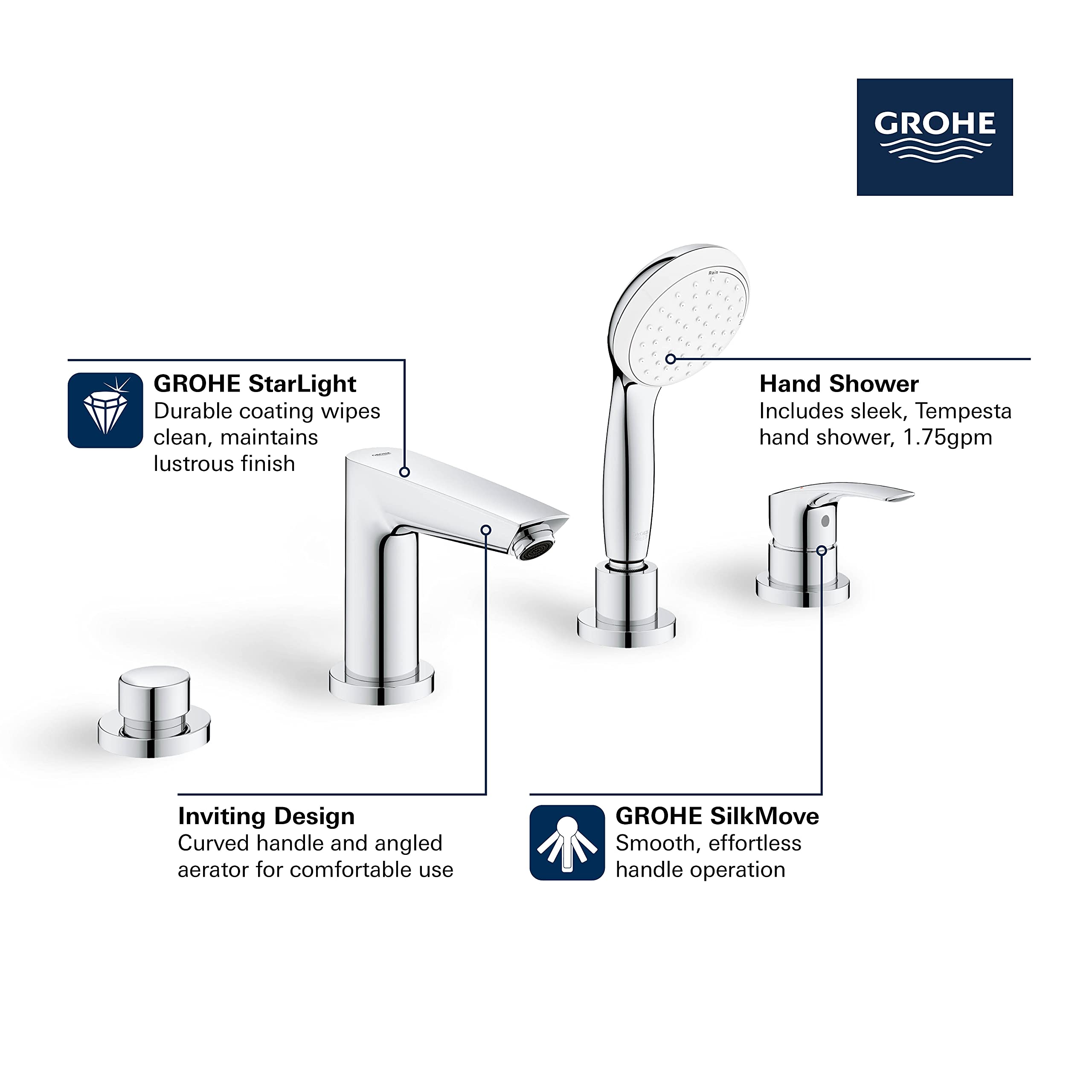 Grohe Eurosmart brushed nickel roman tub faucet with single handle, overhead rainfall showerhead, and handheld shower spray.