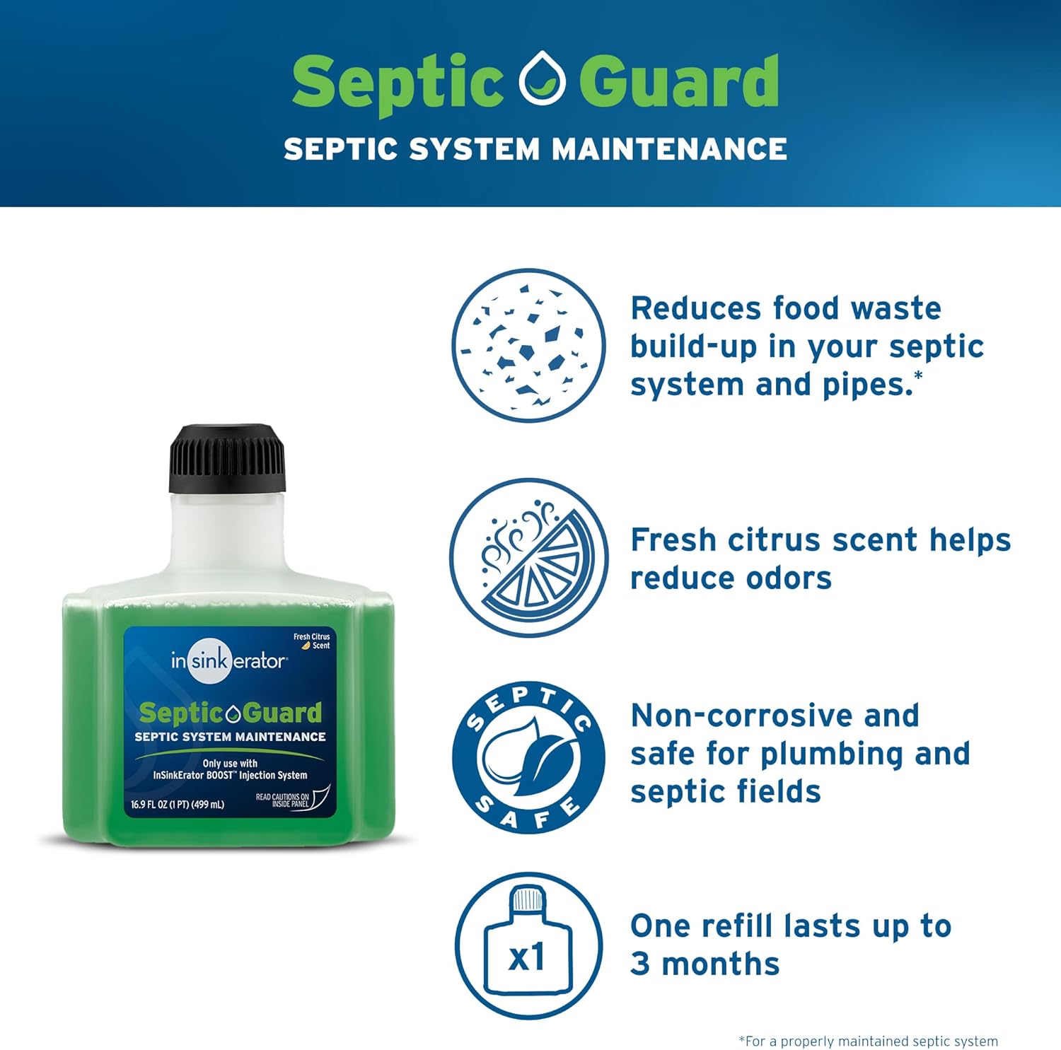 Septic Guard refill cartridge with green liquid in clear bottle with black cap for InSinkErator systems.