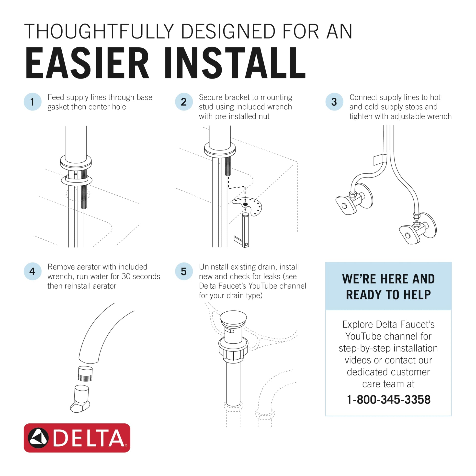 Matte black single-handle bathroom faucet with installation diagram showing supply line connection and mounting bracket assem
