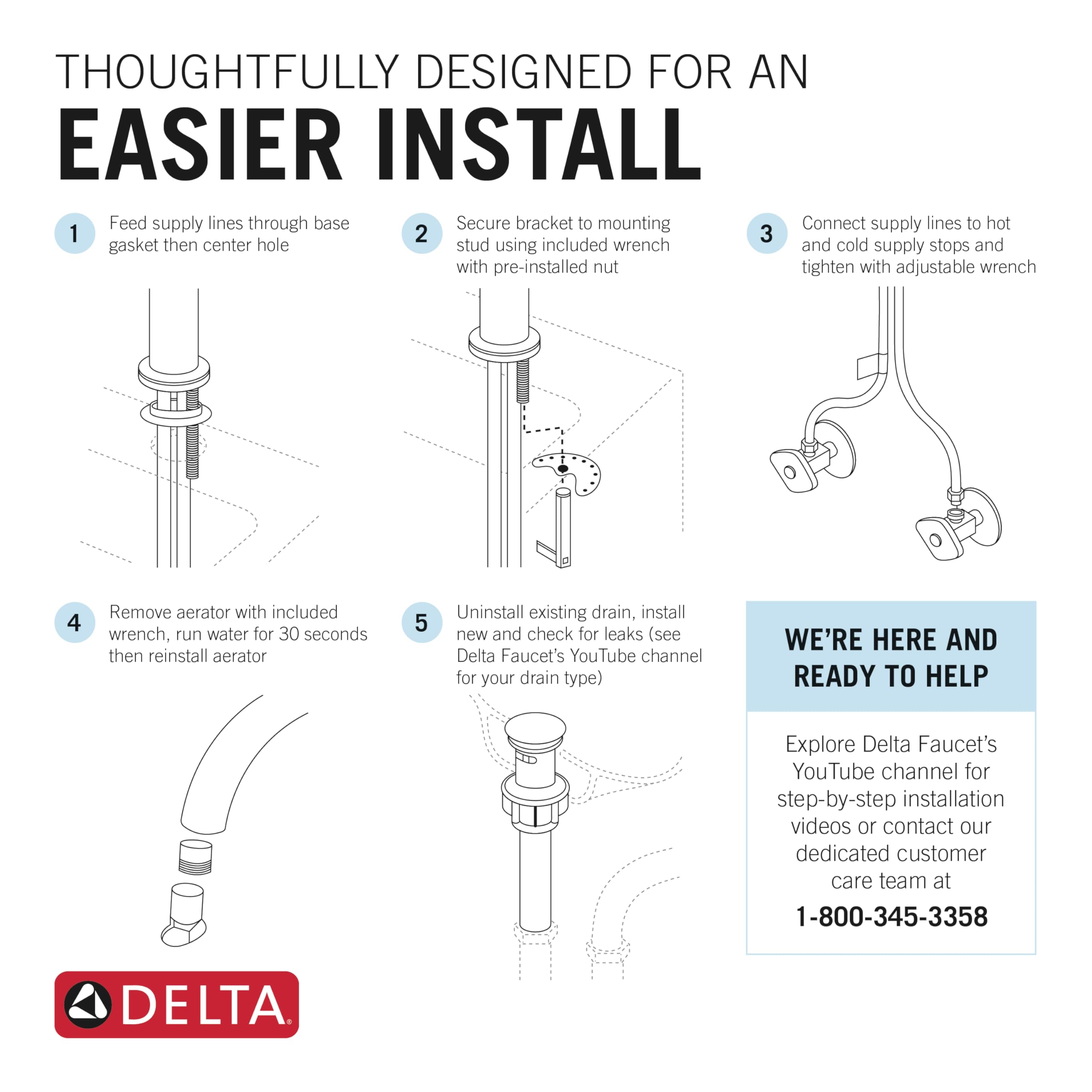 Matte black single-handle bathroom faucet with installation diagram showing supply line connection and mounting bracket assem