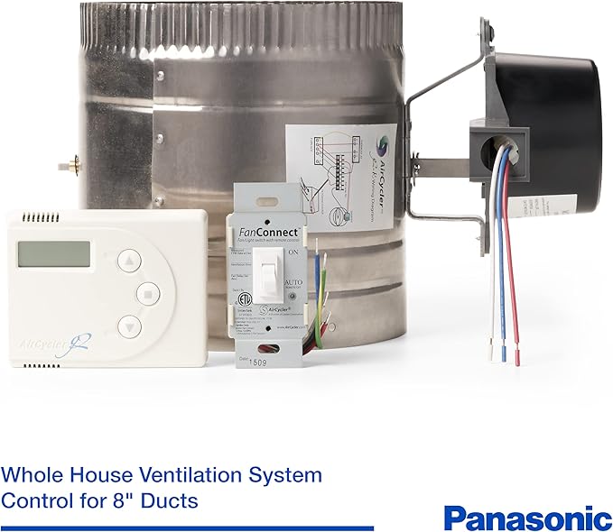 Panasonic ventilation kit components including cylindrical damper, white thermostat controller, FanConnect module, and motori