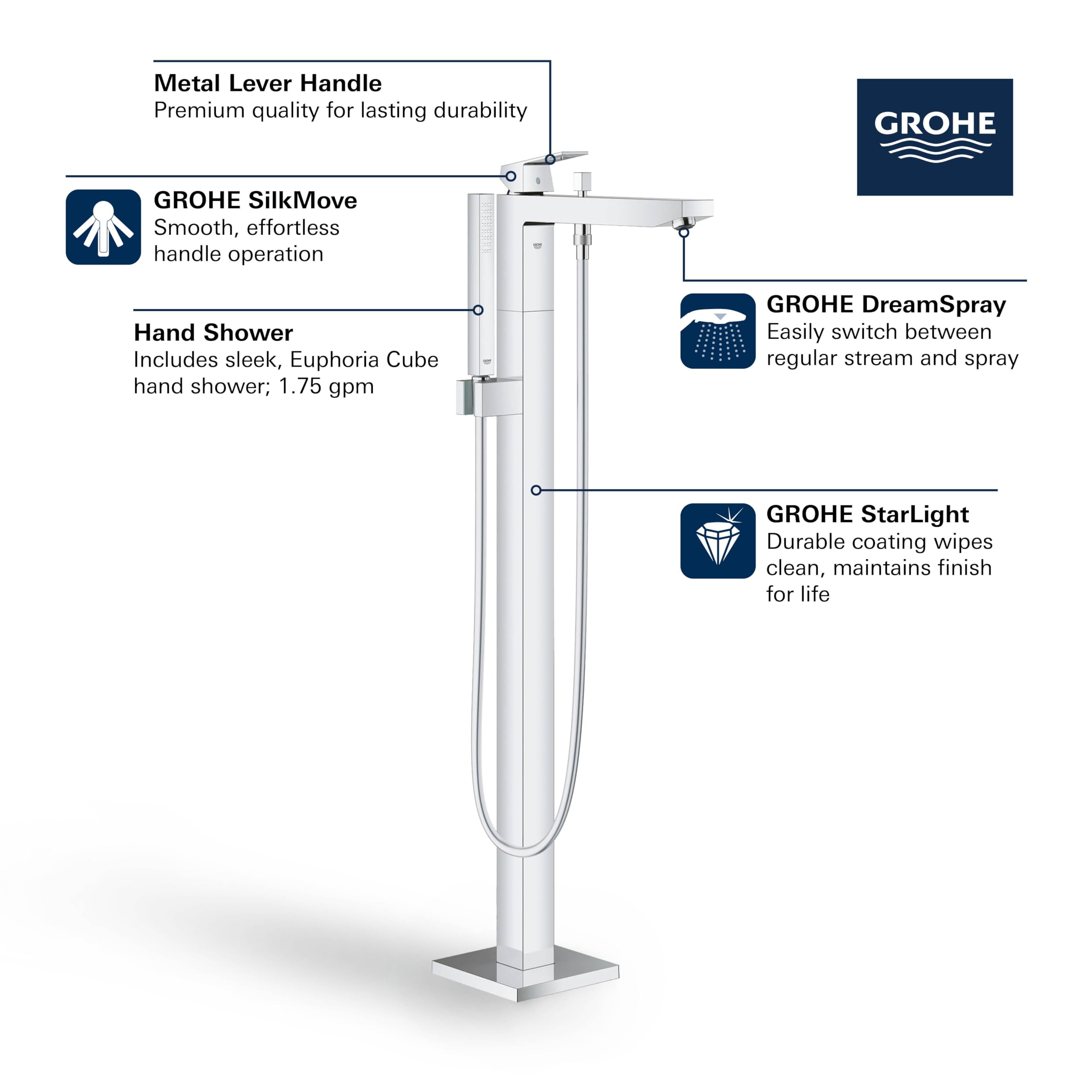 Grohe Eurocube 236722431 Single-Handle Freestanding Tub Faucet with 1.75 GPM Hand Shower in Matte Black