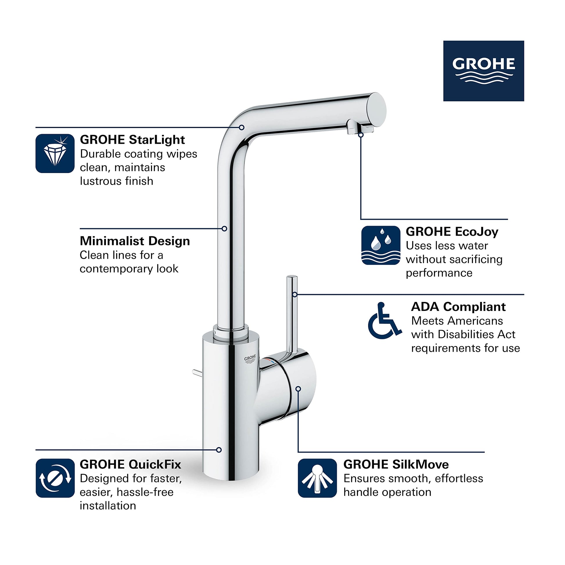 Grohe Concetto chrome single-handle bathroom faucet with curved spout and side lever control.