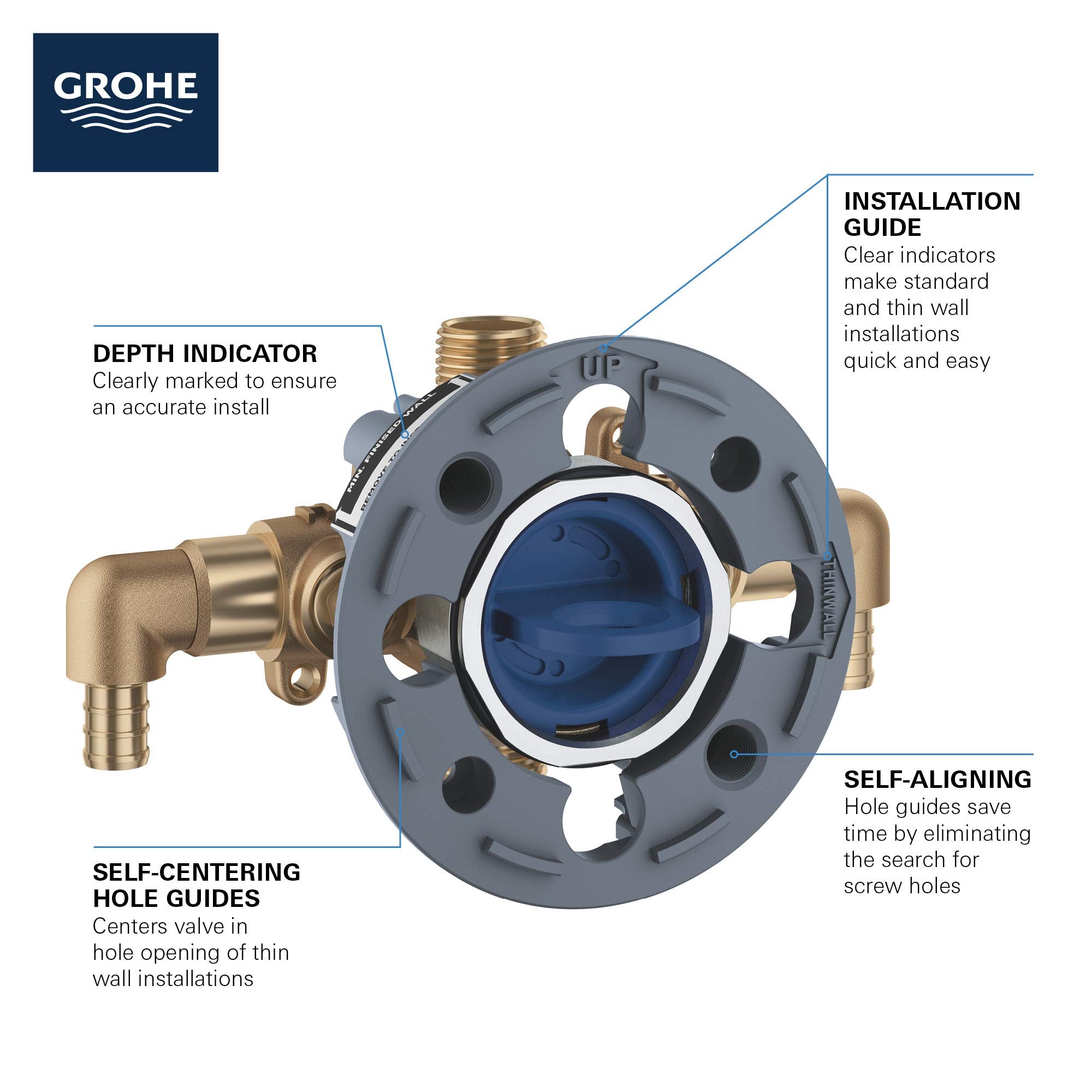 Grohe pressure balance rough-in valve with gray housing, brass ports, blue cartridge, and installation guide labels.