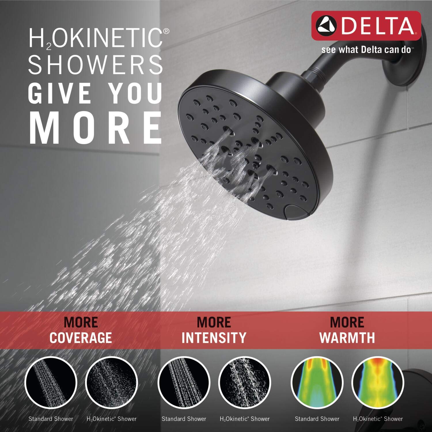Matte black round showerhead mounted on wall with multiple spray jets and water flowing downward.