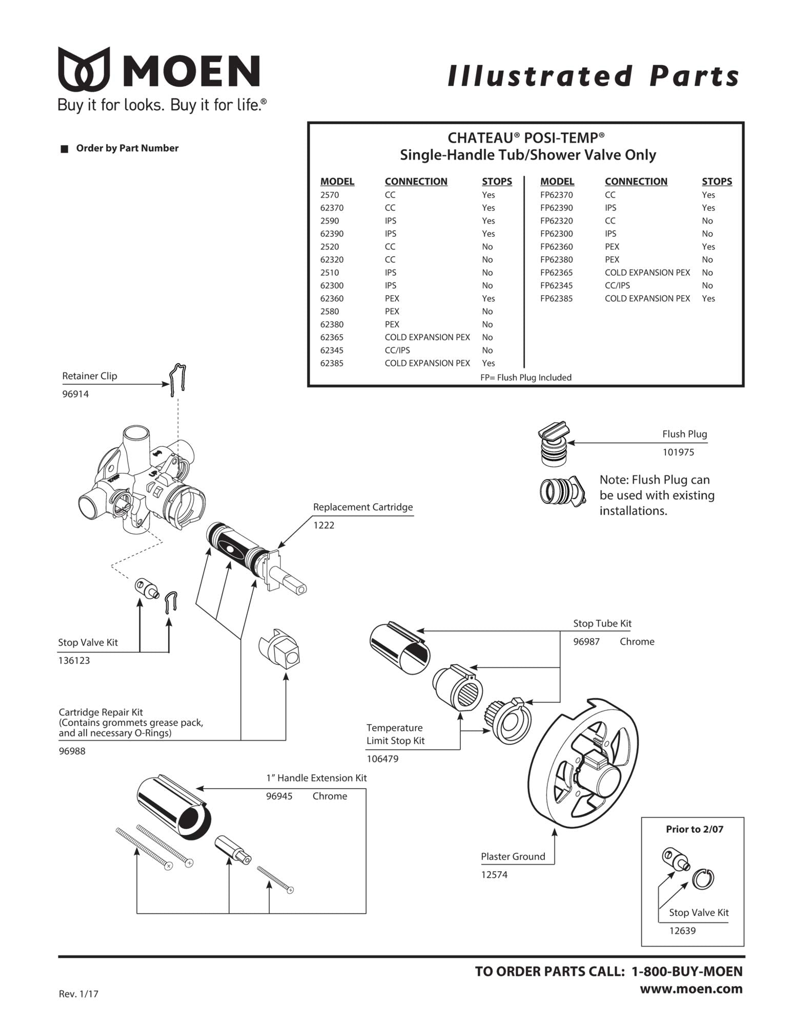Moen Chateau Posi-Temp single-handle tub/shower valve rough-in with stops and replacement parts diagram.