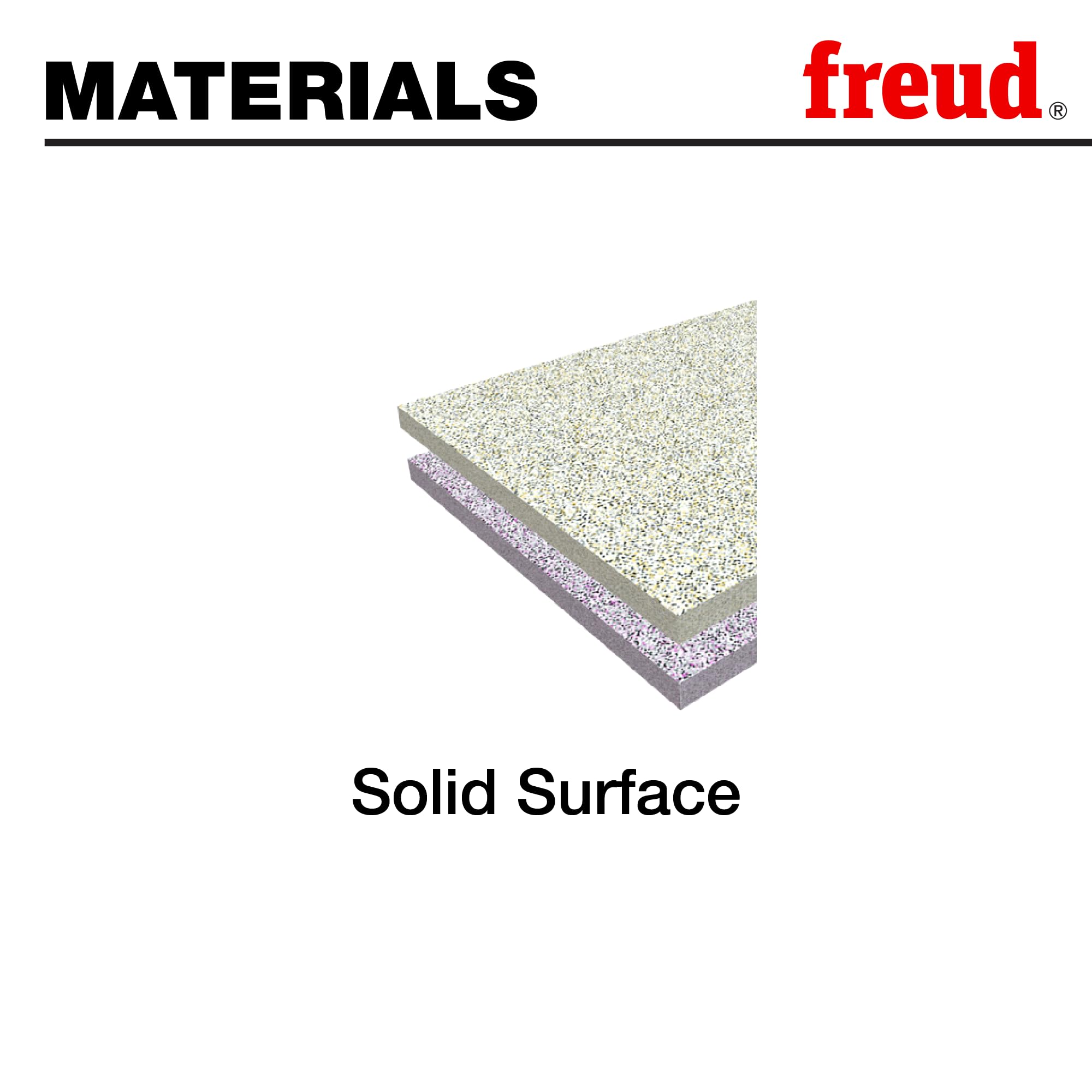 10-inch circular saw blade with solid surface material construction shown in cross-section view.