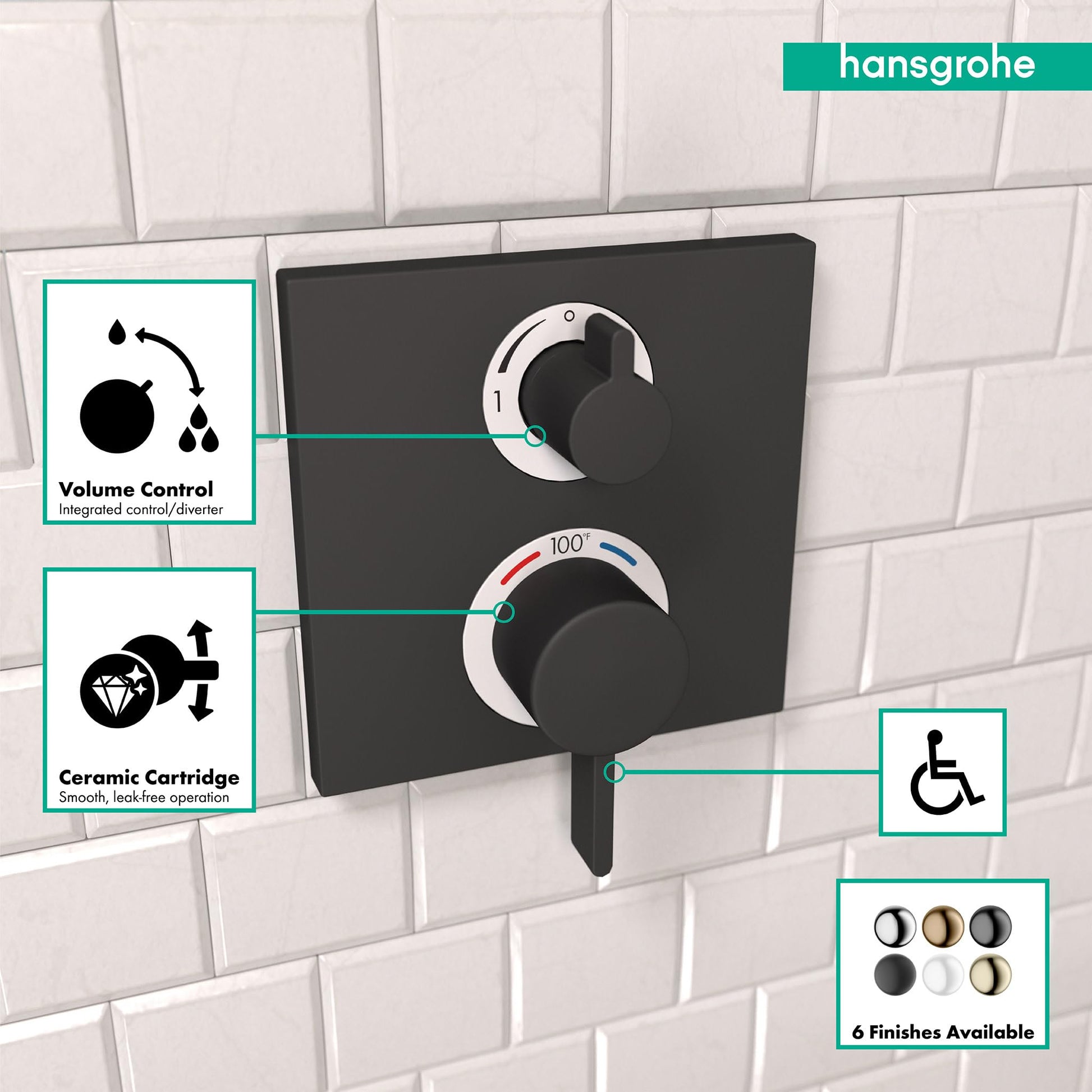 Matte black thermostatic shower trim with two control knobs mounted on white subway tile, featuring volume control and temper