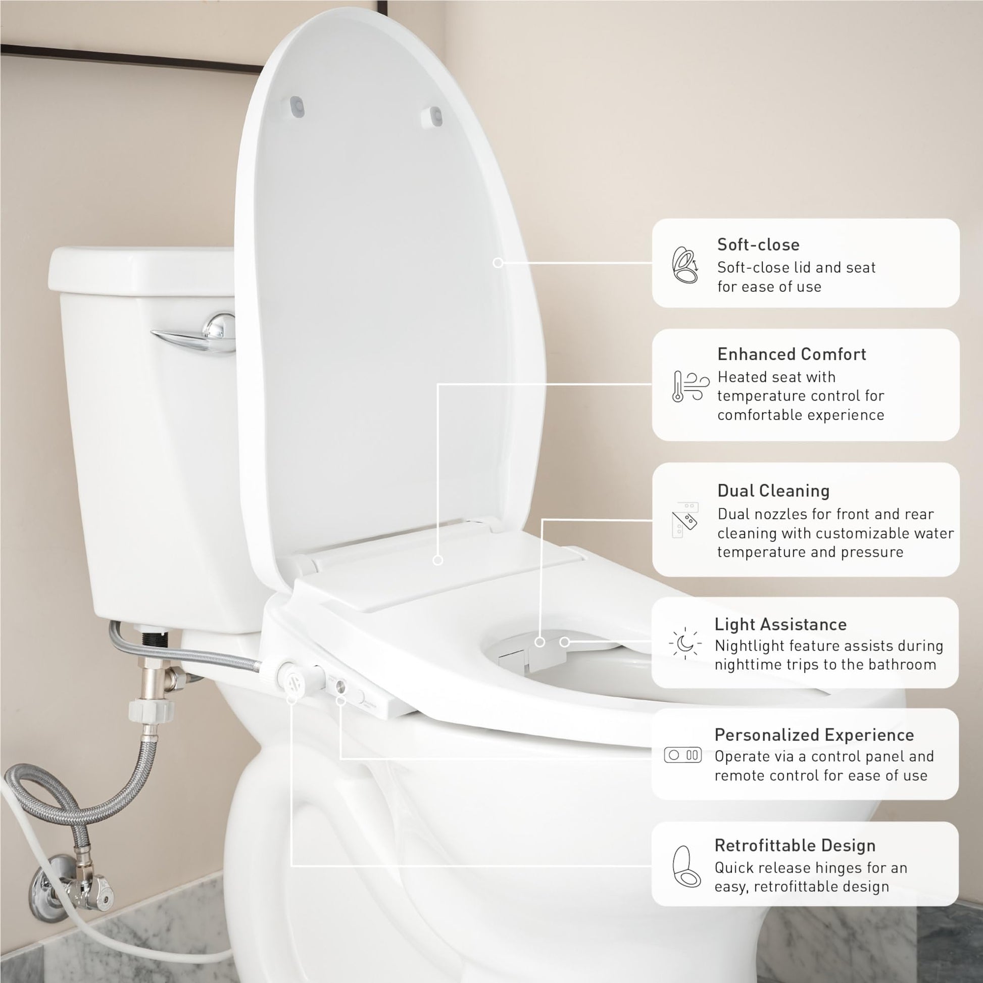 White electronic bidet toilet seat with soft-close lid, heated seat, dual nozzles, nightlight, and remote control mounted on 