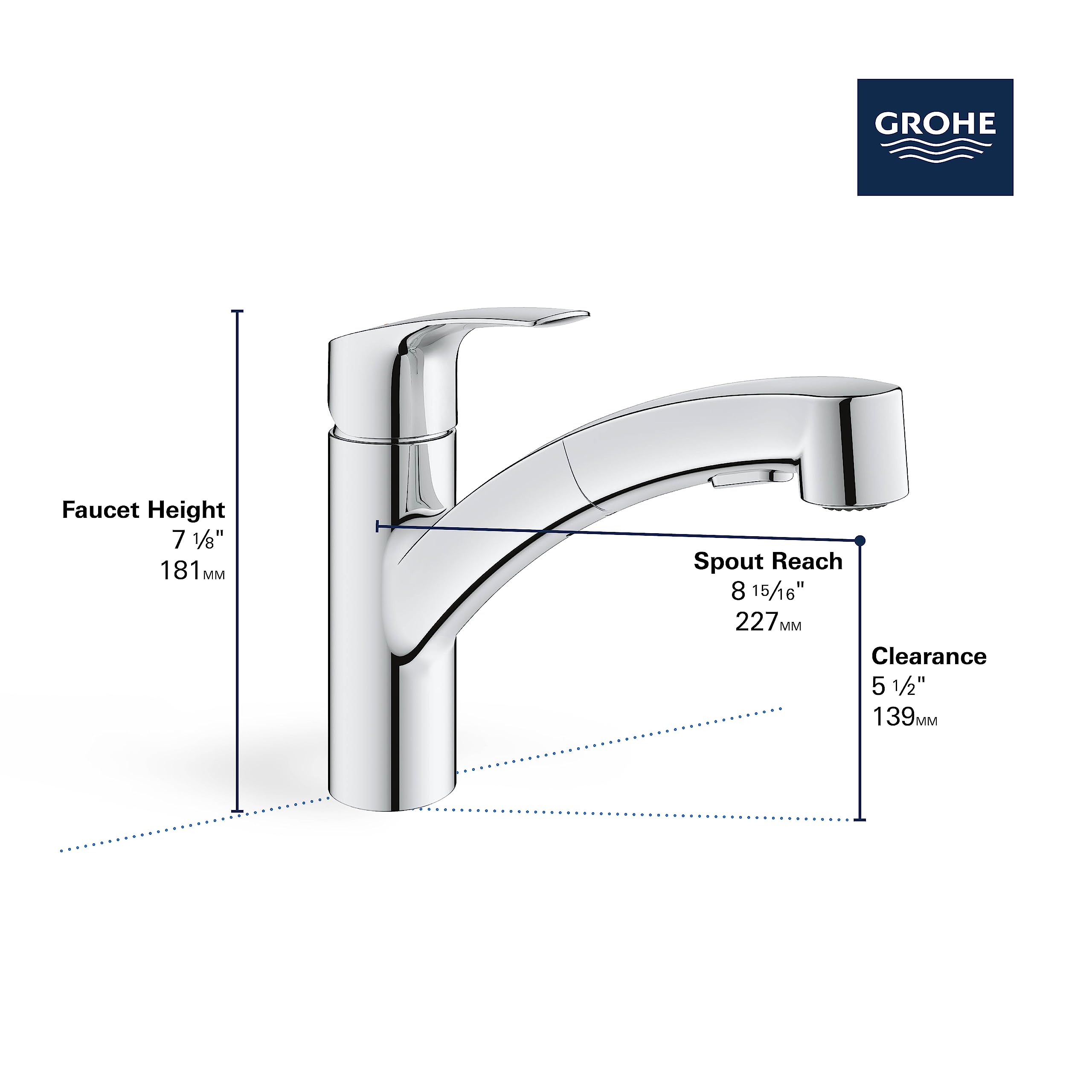 Grohe Eurosmart 30306DC1 Eurosmart Single-Handle Dual Spray Pull-Out Kitchen Faucet in Grohe Supersteel