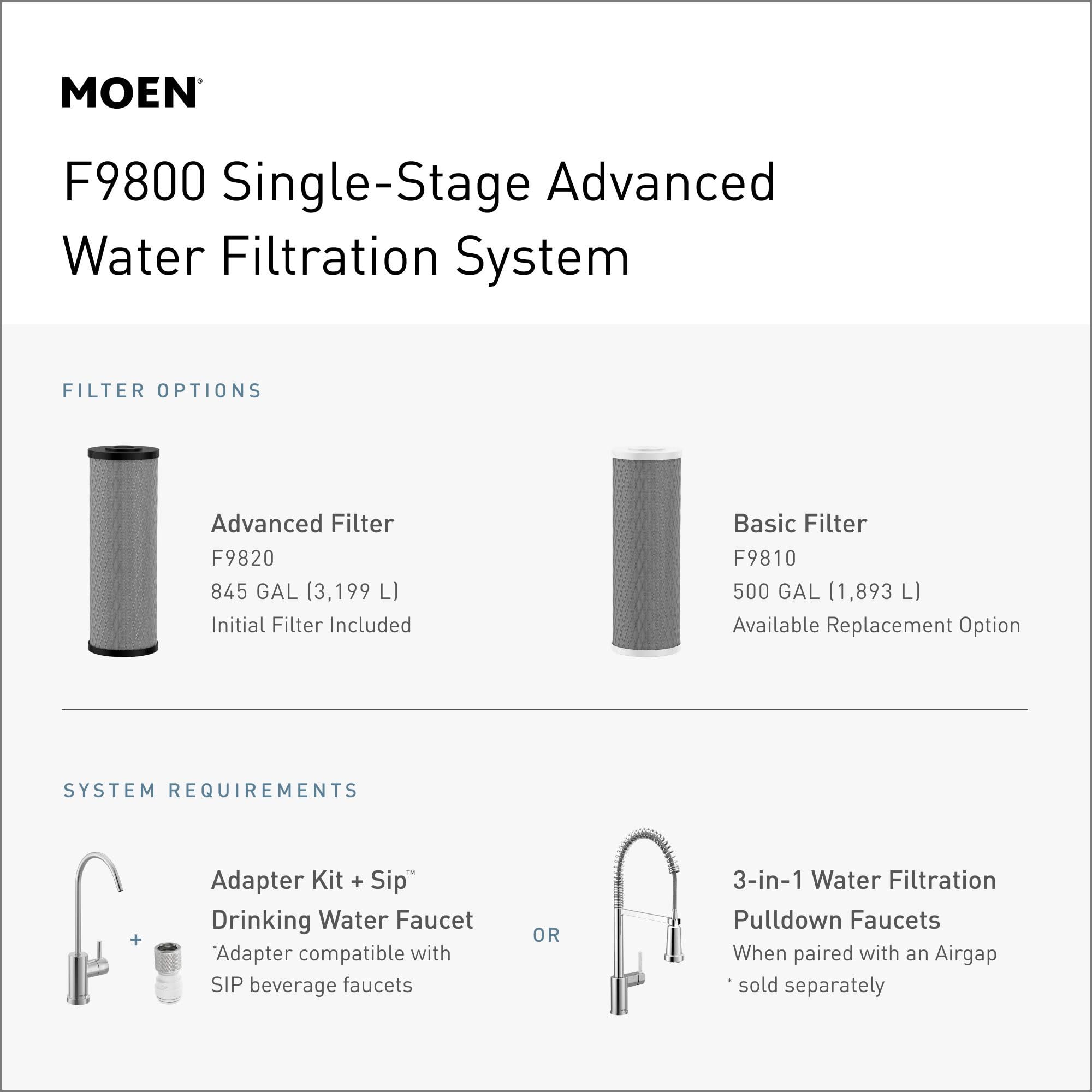 Moen F9800 under-sink water filtration system with advanced and basic filter cartridge options and compatible faucet accessor