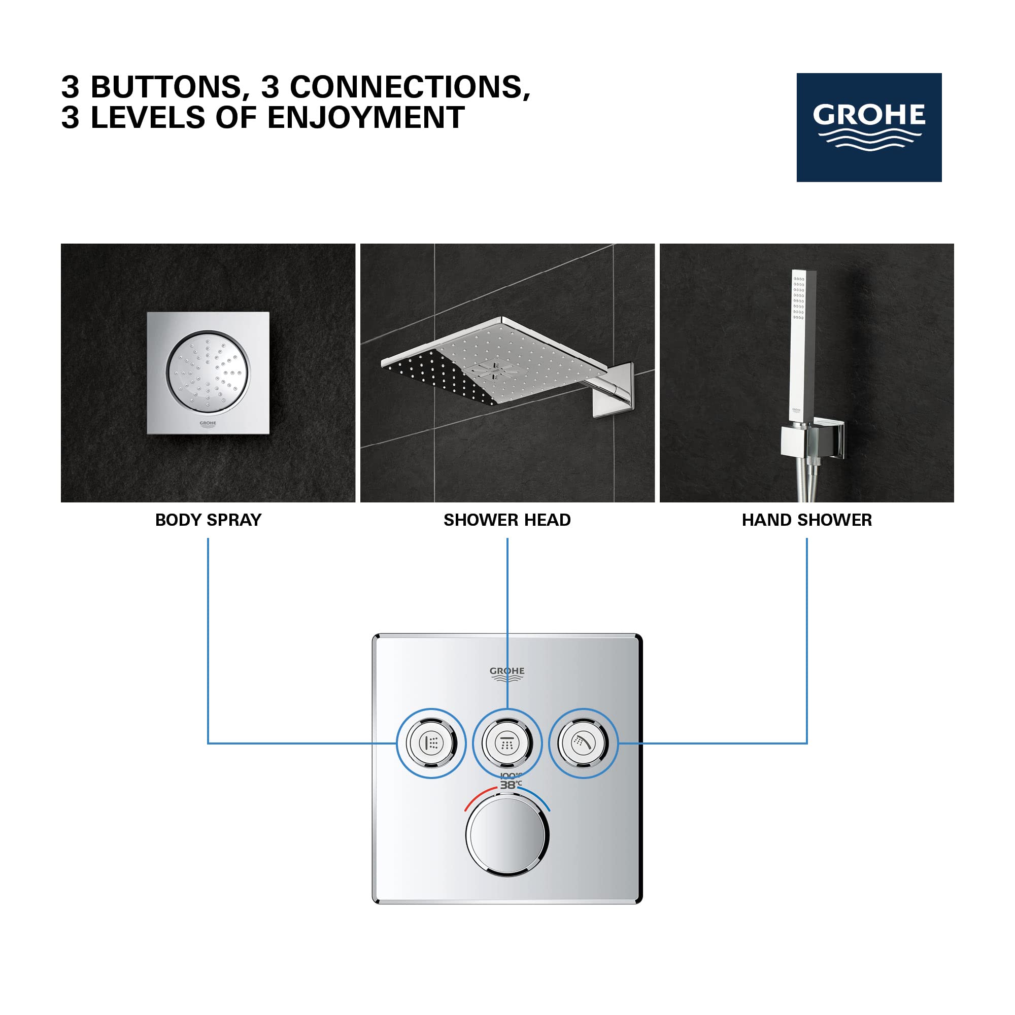 Matte black thermostatic valve trim with three circular buttons controlling body spray, overhead shower head, and hand shower