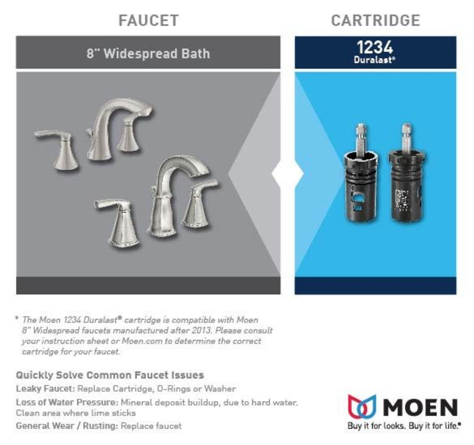 Moen 1234 Duralast cartridge with two black cylindrical replacement parts shown alongside an 8" widespread bath faucet.