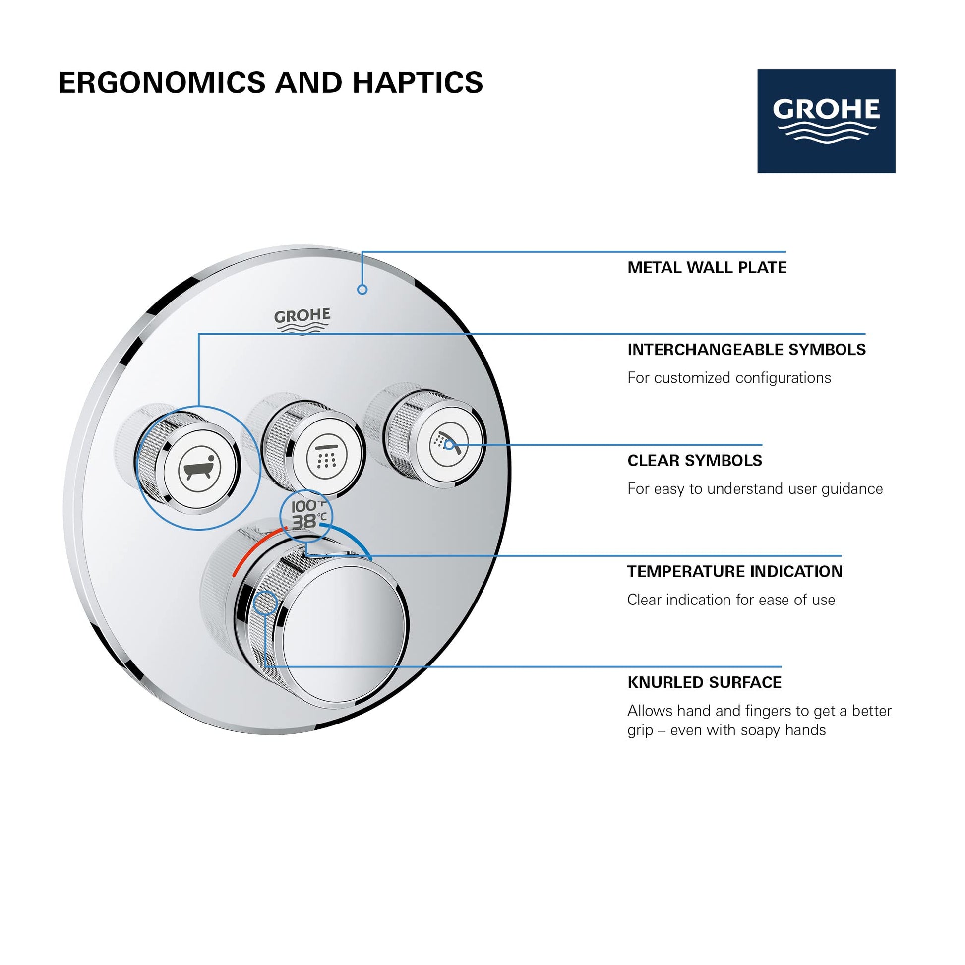 Grohe thermostatic valve trim with three interchangeable control buttons, temperature dial, and metal wall plate in matte bla
