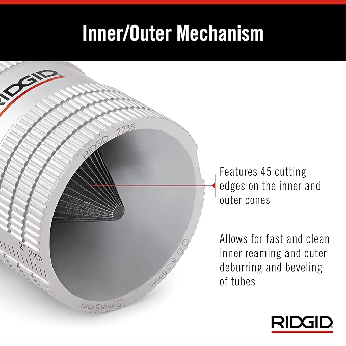 RIDGID 1/4 to 1-1/4 inch Inner/Outer Pipe Reamer for Copper and Stainless Steel - 29983