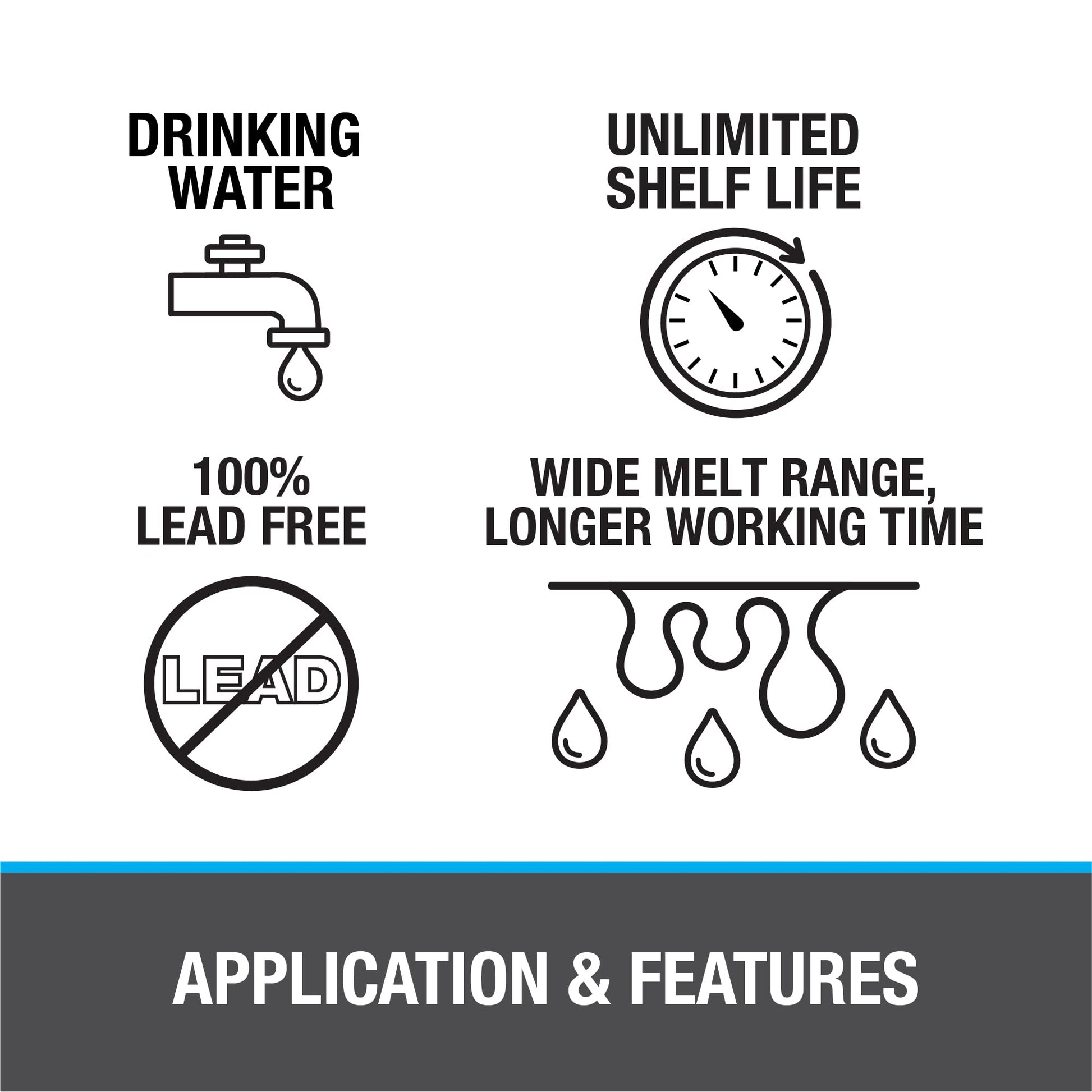 Lead-free plumbing solder with icons showing drinking water safe, unlimited shelf life, 100% lead free, and wide melt range f
