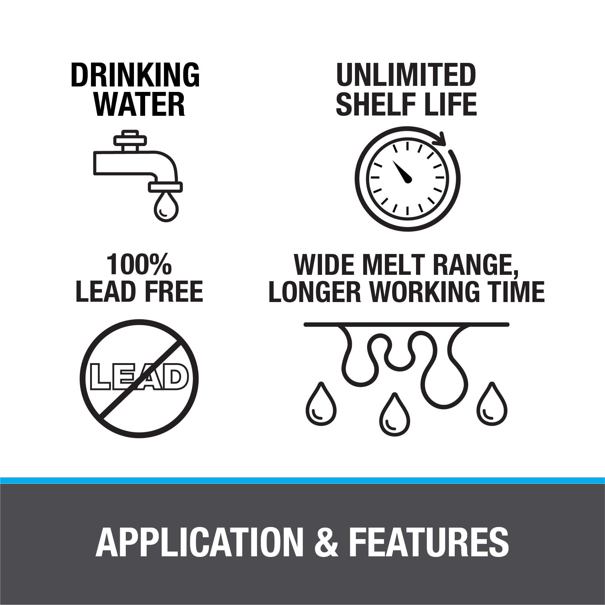 Lead-free plumbing solder with icons showing drinking water safe, unlimited shelf life, 100% lead free, and wide melt range f