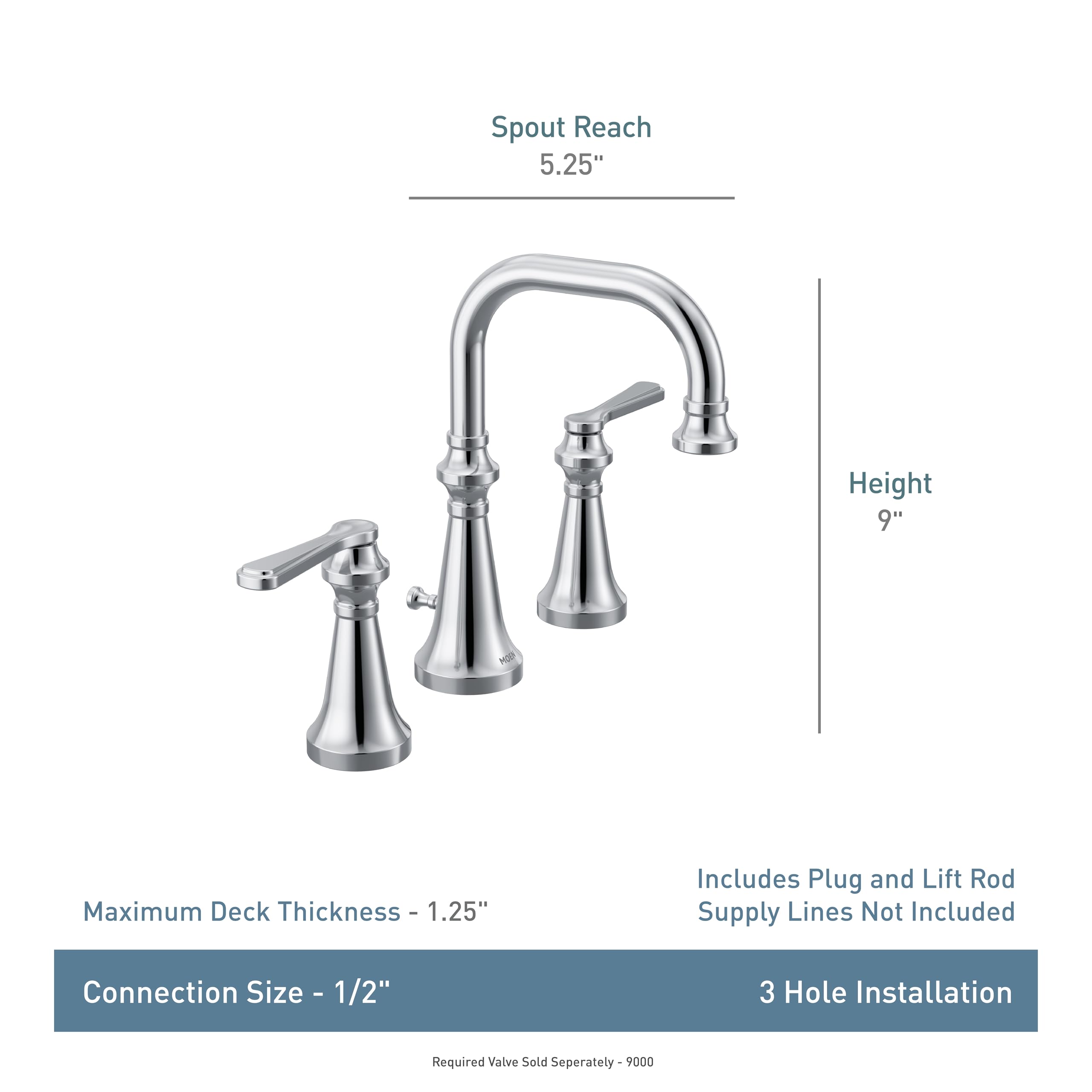 Brushed gold two-handle faucet trim with curved spout, 9 inches tall, 5.25 inches spout reach, 3-hole installation.